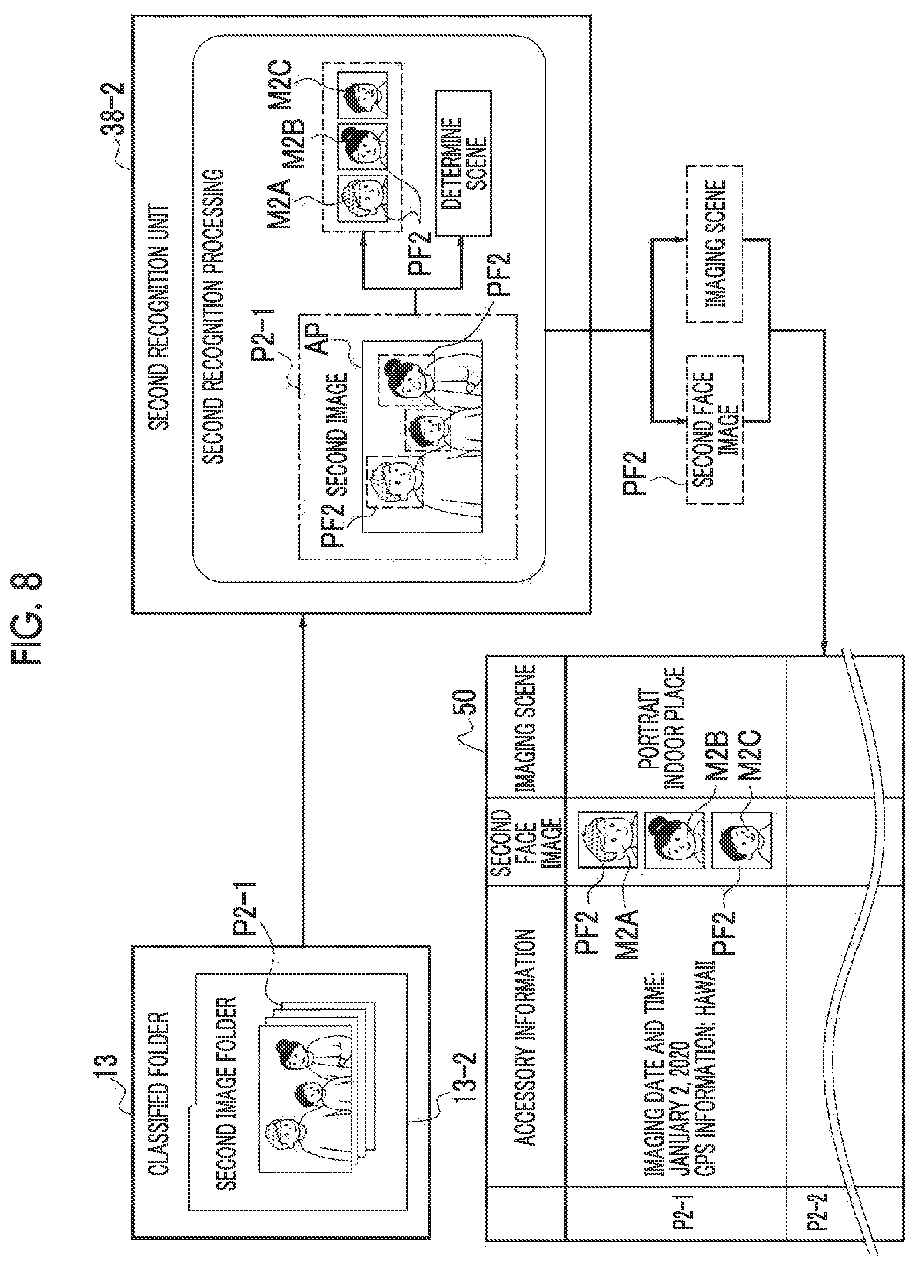 Patent US12307765 Figure 8 – Image content determination device, image content determination method, and image content determination program