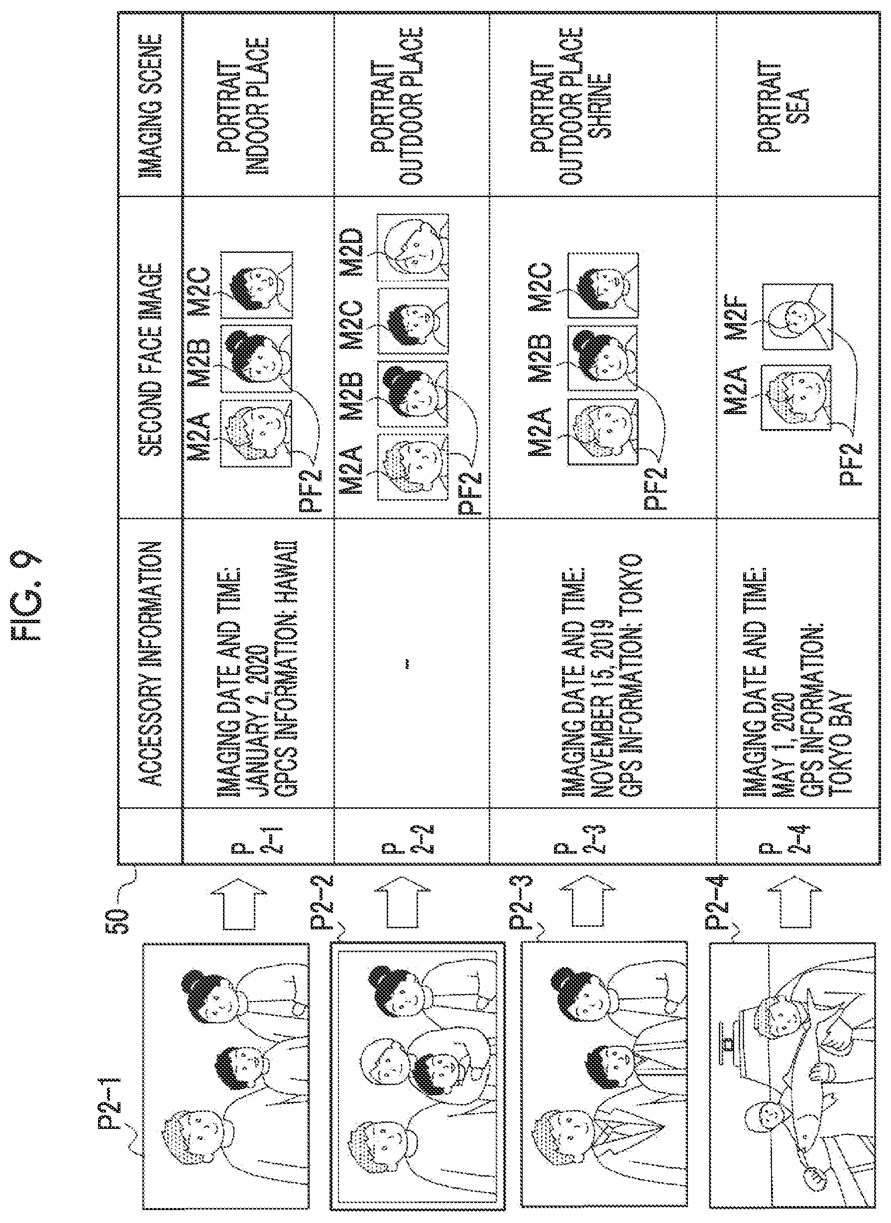 Patent US12307765 Figure 9 – Image content determination device, image content determination method, and image content determination program