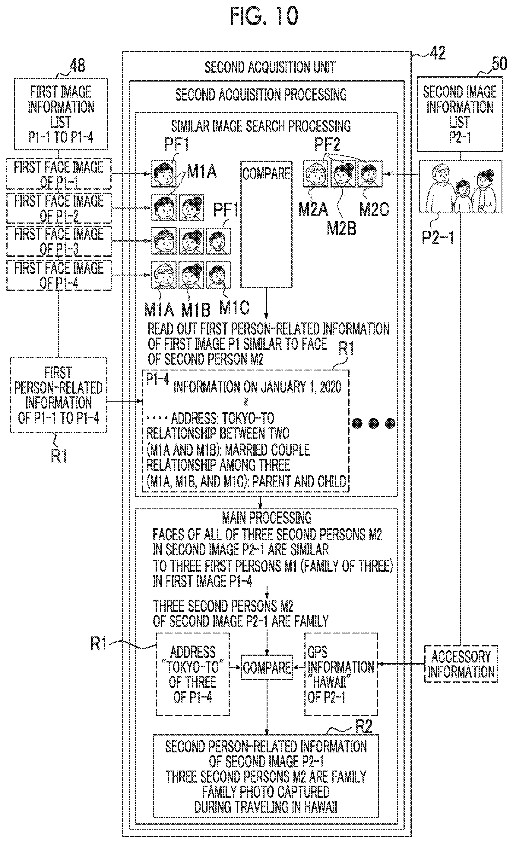 Patent US12307765 Figure 10 – Image content determination device, image content determination method, and image content determination program