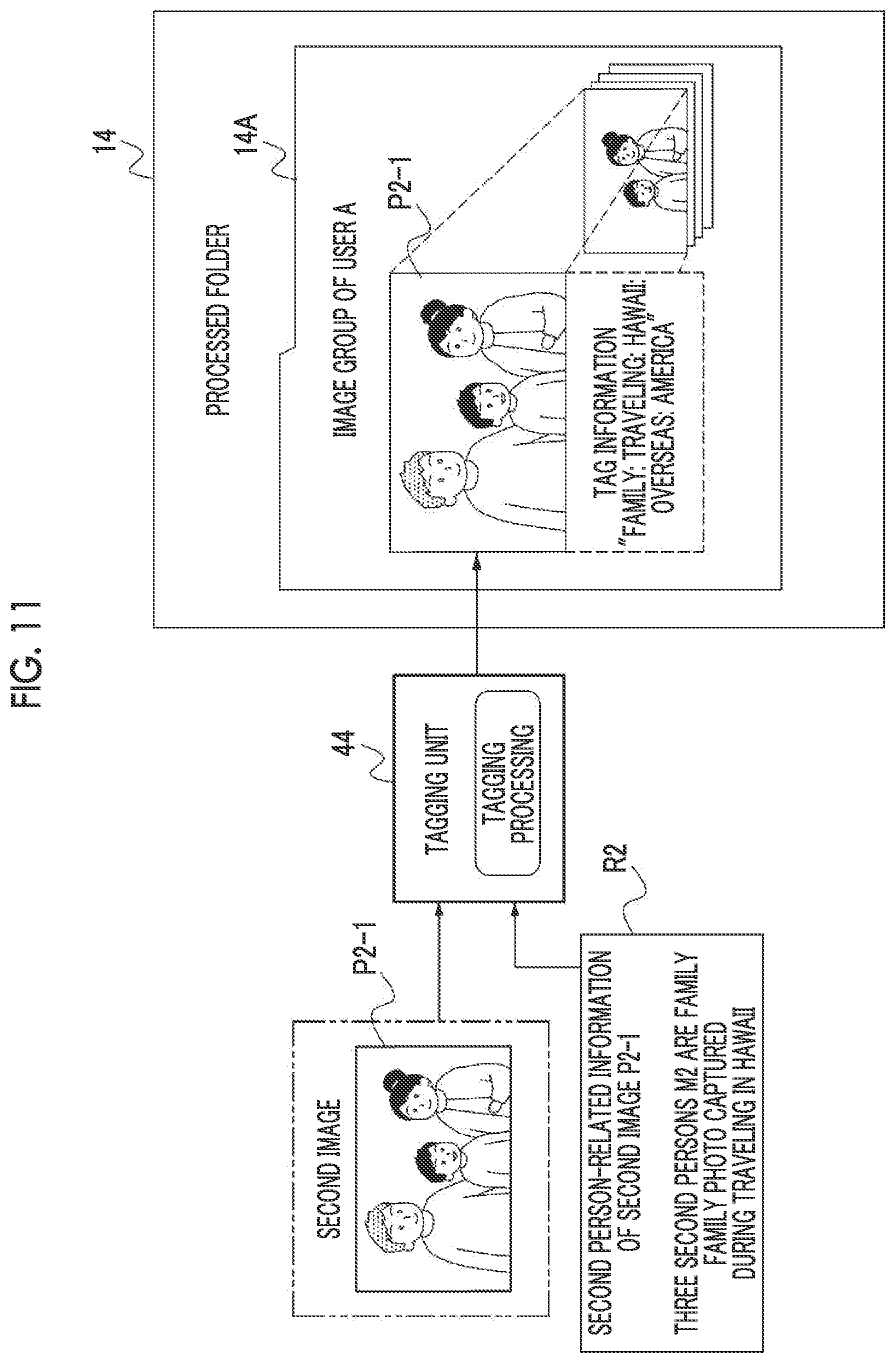 Patent US12307765 Figure 11 – Image content determination device, image content determination method, and image content determination program