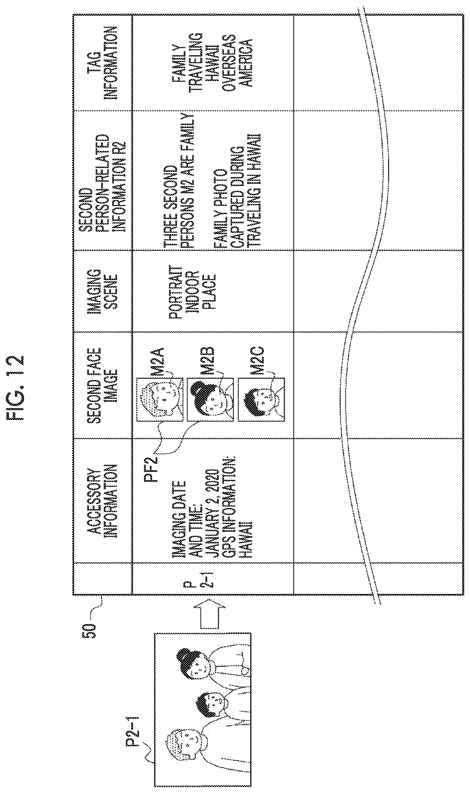 Patent US12307765 Figure 12 – Image content determination device, image content determination method, and image content determination program