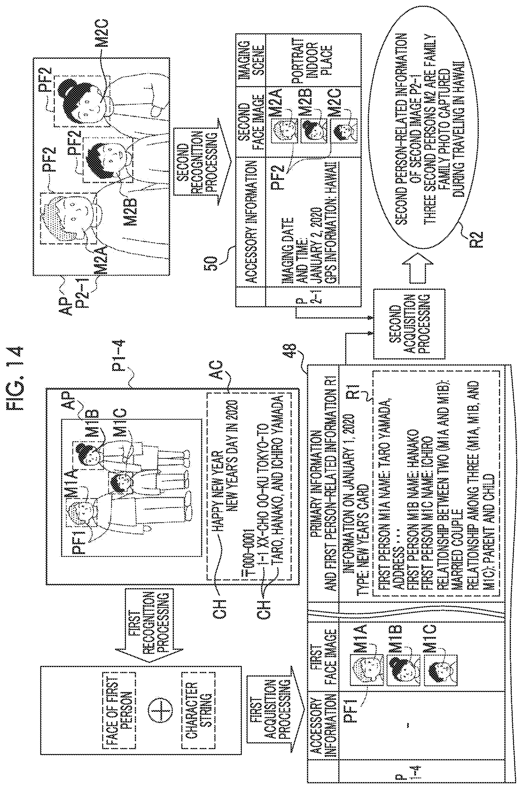 Patent US12307765 Figure 14 – Image content determination device, image content determination method, and image content determination program