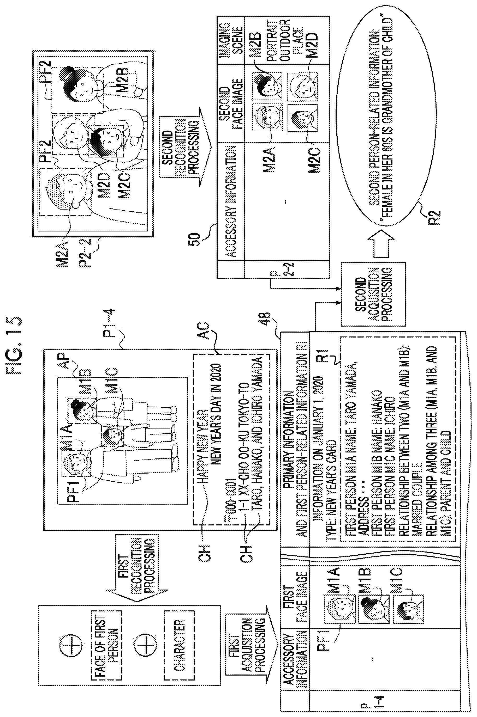 Patent US12307765 Figure 15 – Image content determination device, image content determination method, and image content determination program
