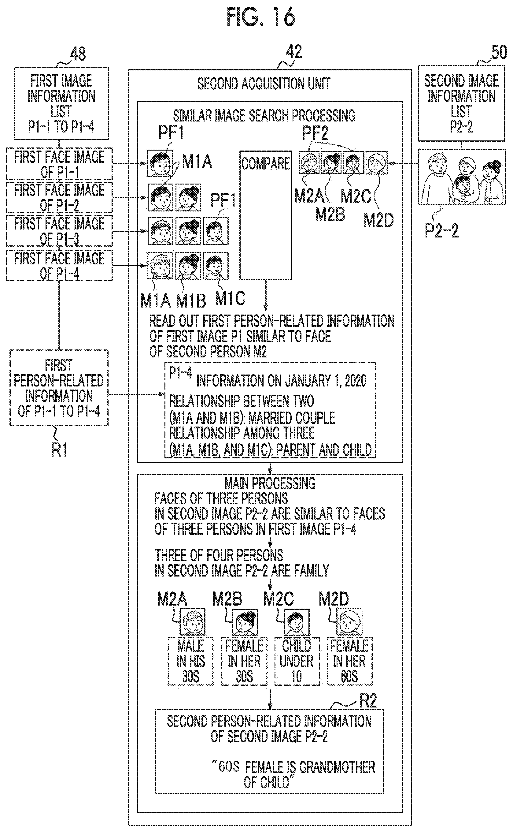 Patent US12307765 Figure 16 – Image content determination device, image content determination method, and image content determination program