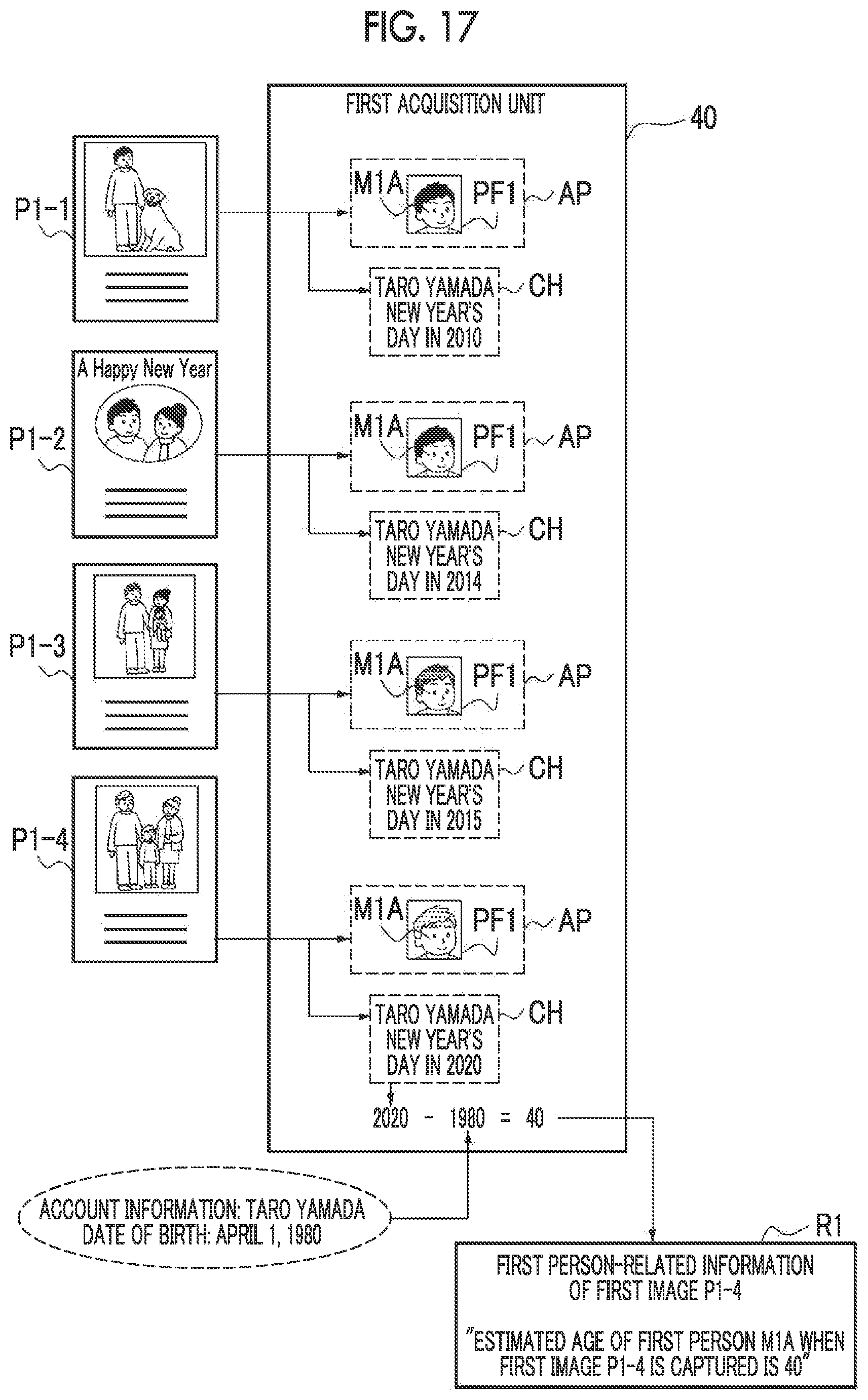 Patent US12307765 Figure 17 – Image content determination device, image content determination method, and image content determination program