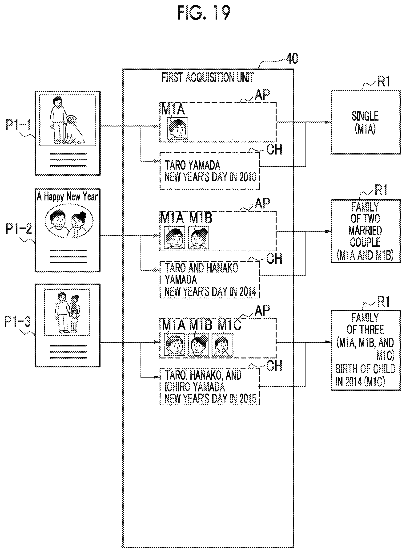 Patent US12307765 Figure 19 – Image content determination device, image content determination method, and image content determination program