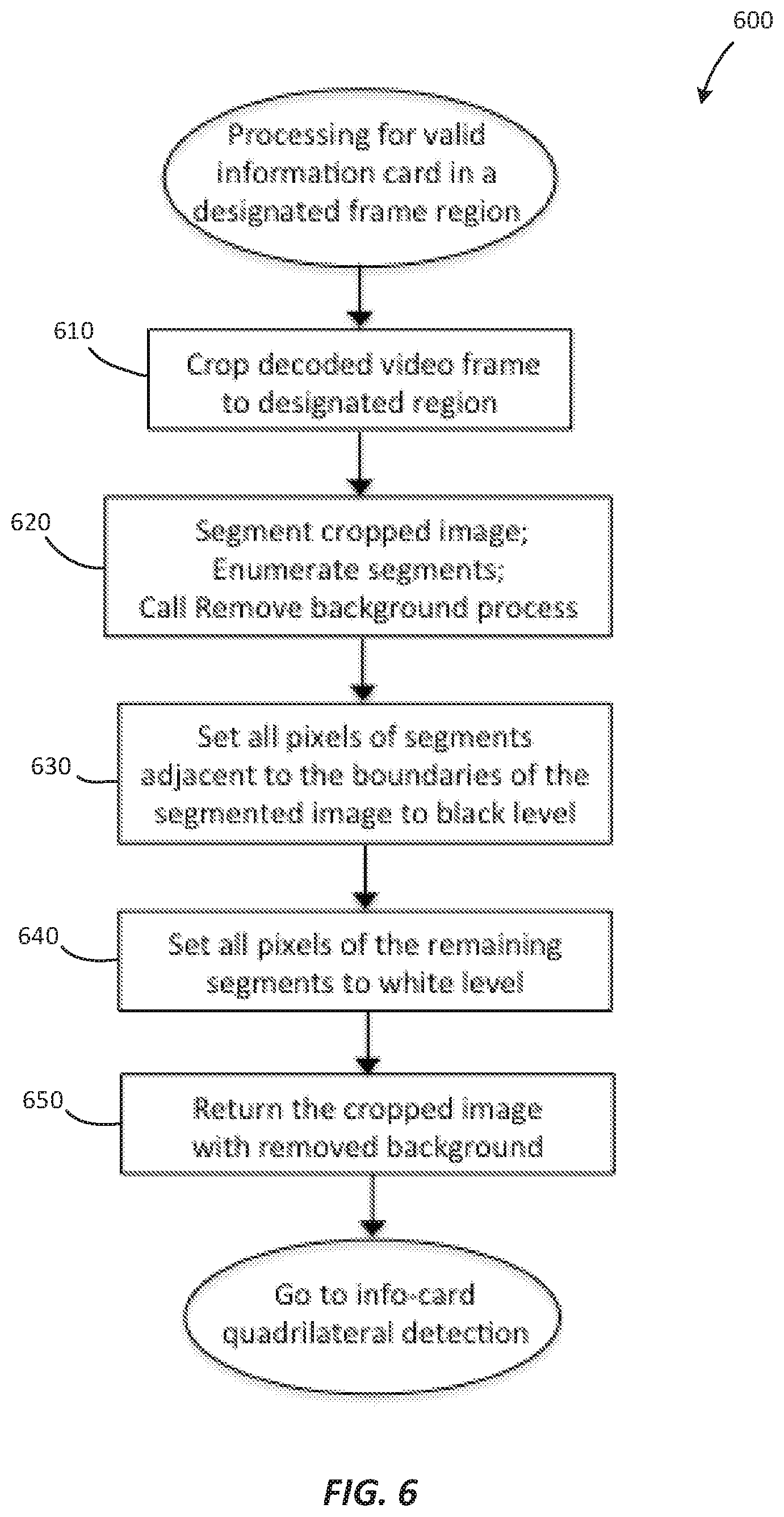 Patent US12307768 Figure 10 – Video processing for embedded information card localization and content extraction