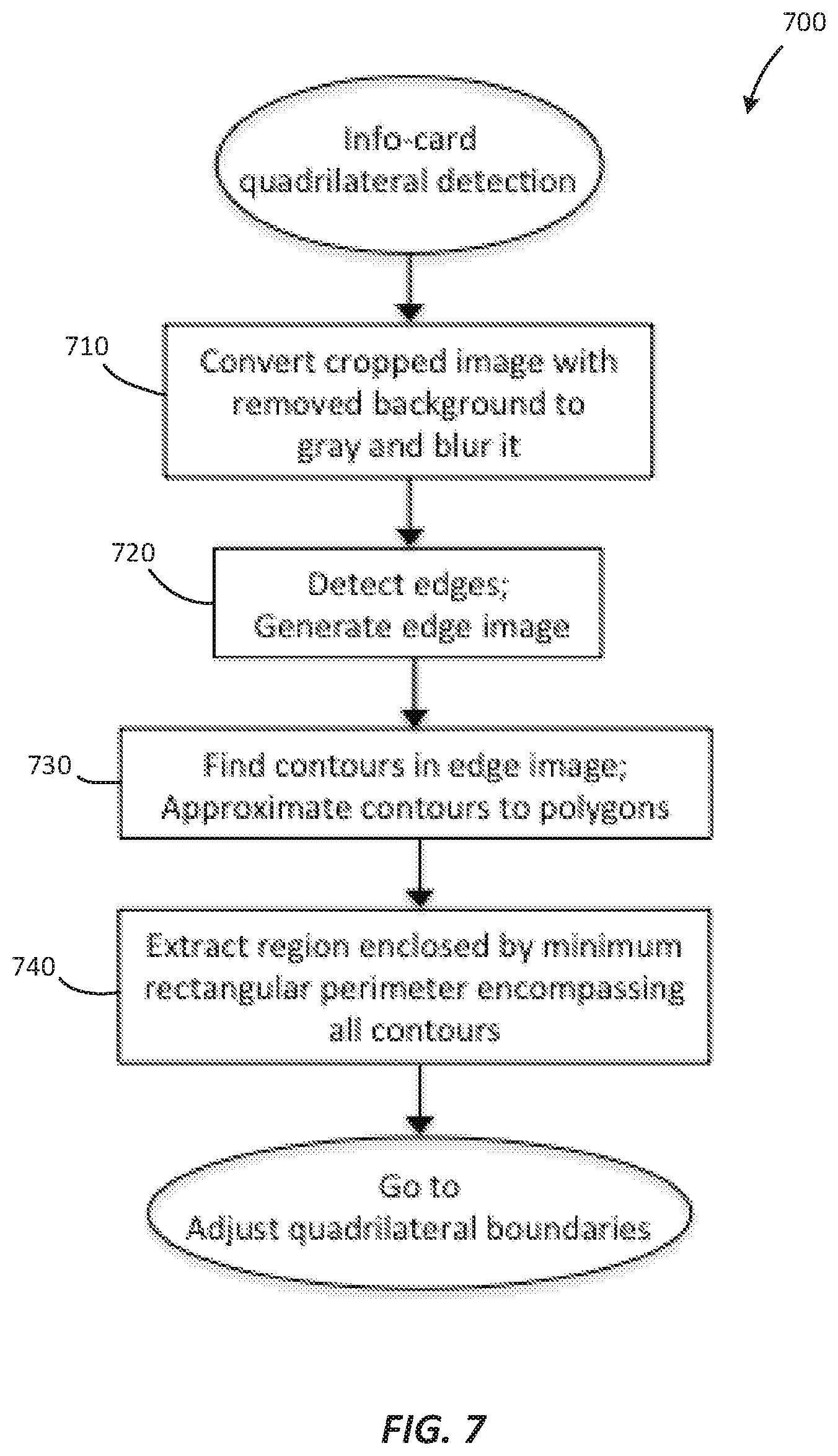 Patent US12307768 Figure 11 – Video processing for embedded information card localization and content extraction