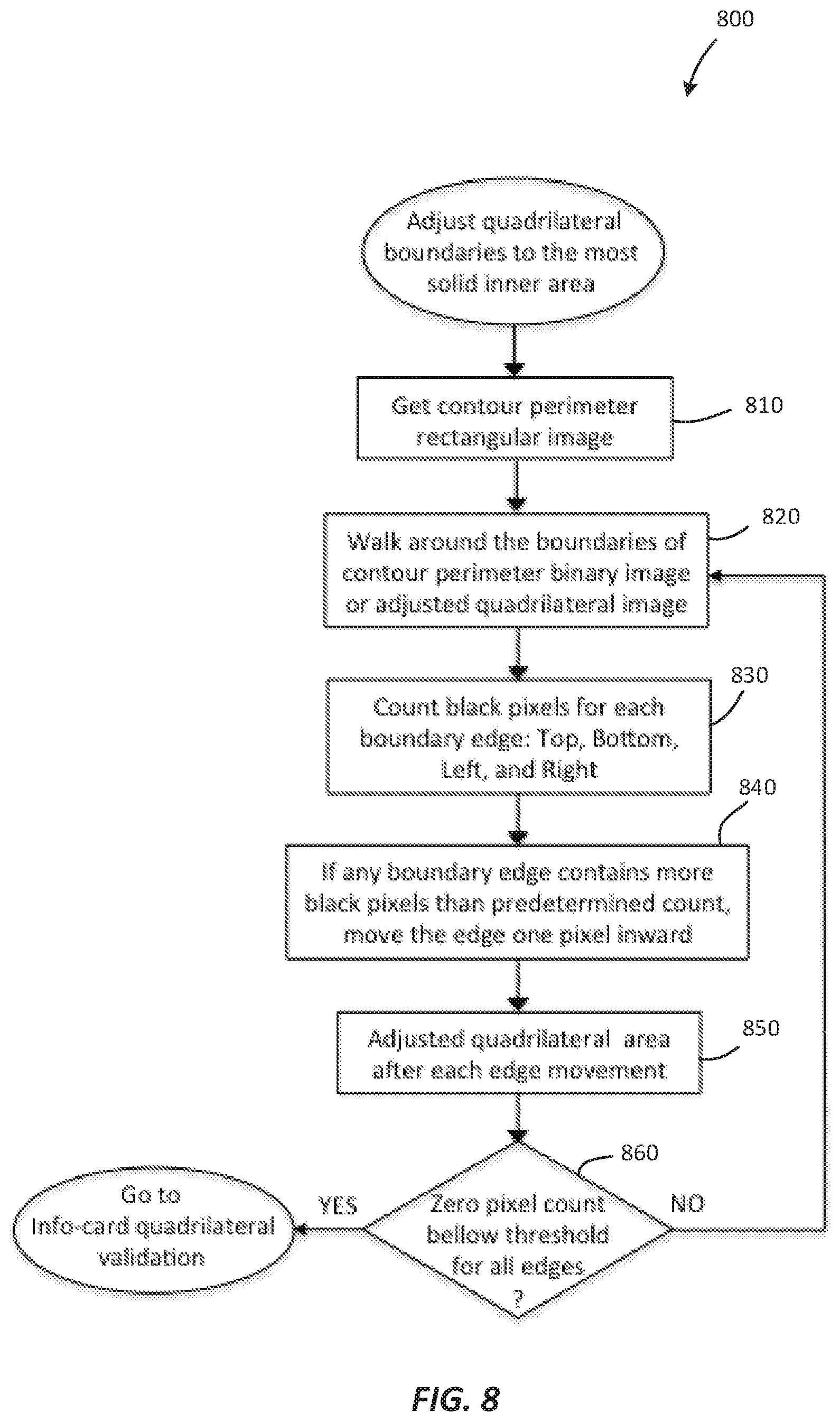 Patent US12307768 Figure 12 – Video processing for embedded information card localization and content extraction