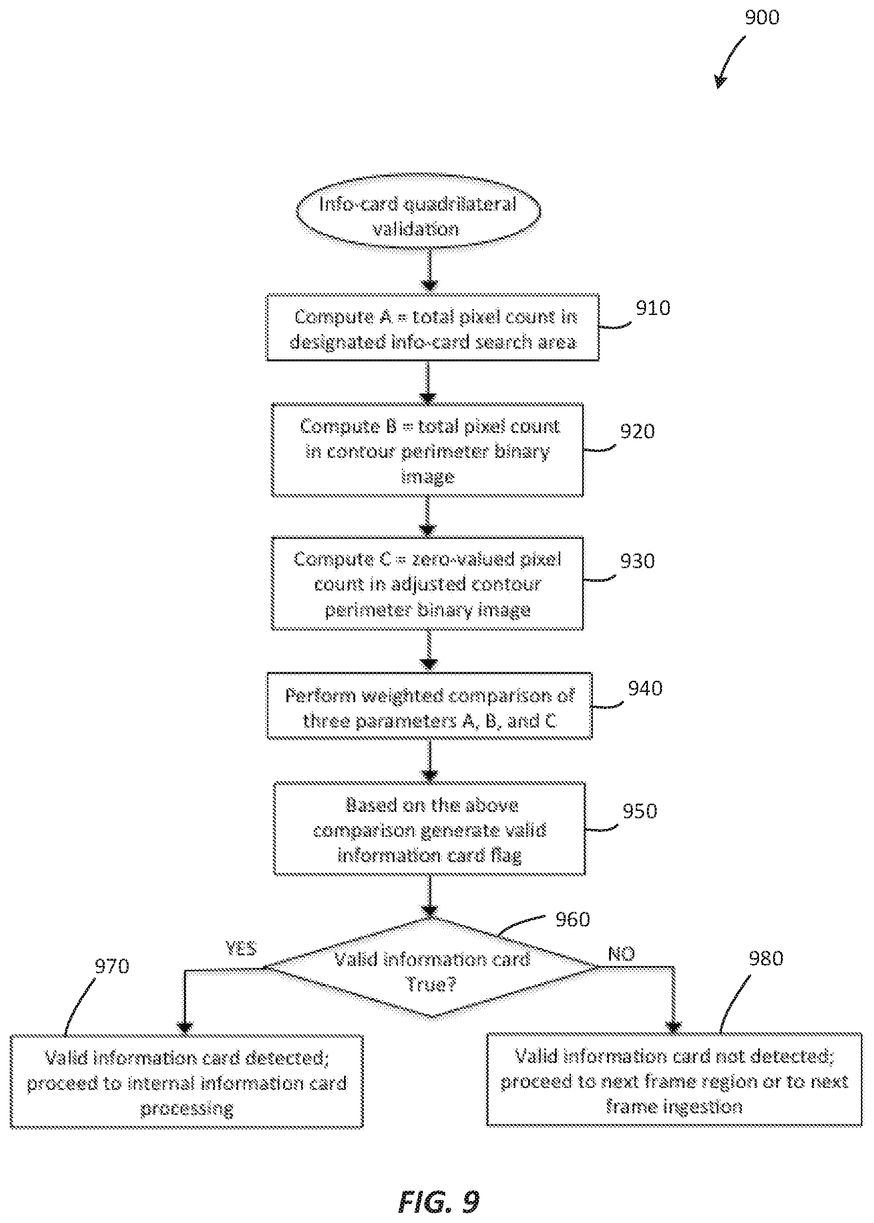 Patent US12307768 Figure 13 – Video processing for embedded information card localization and content extraction