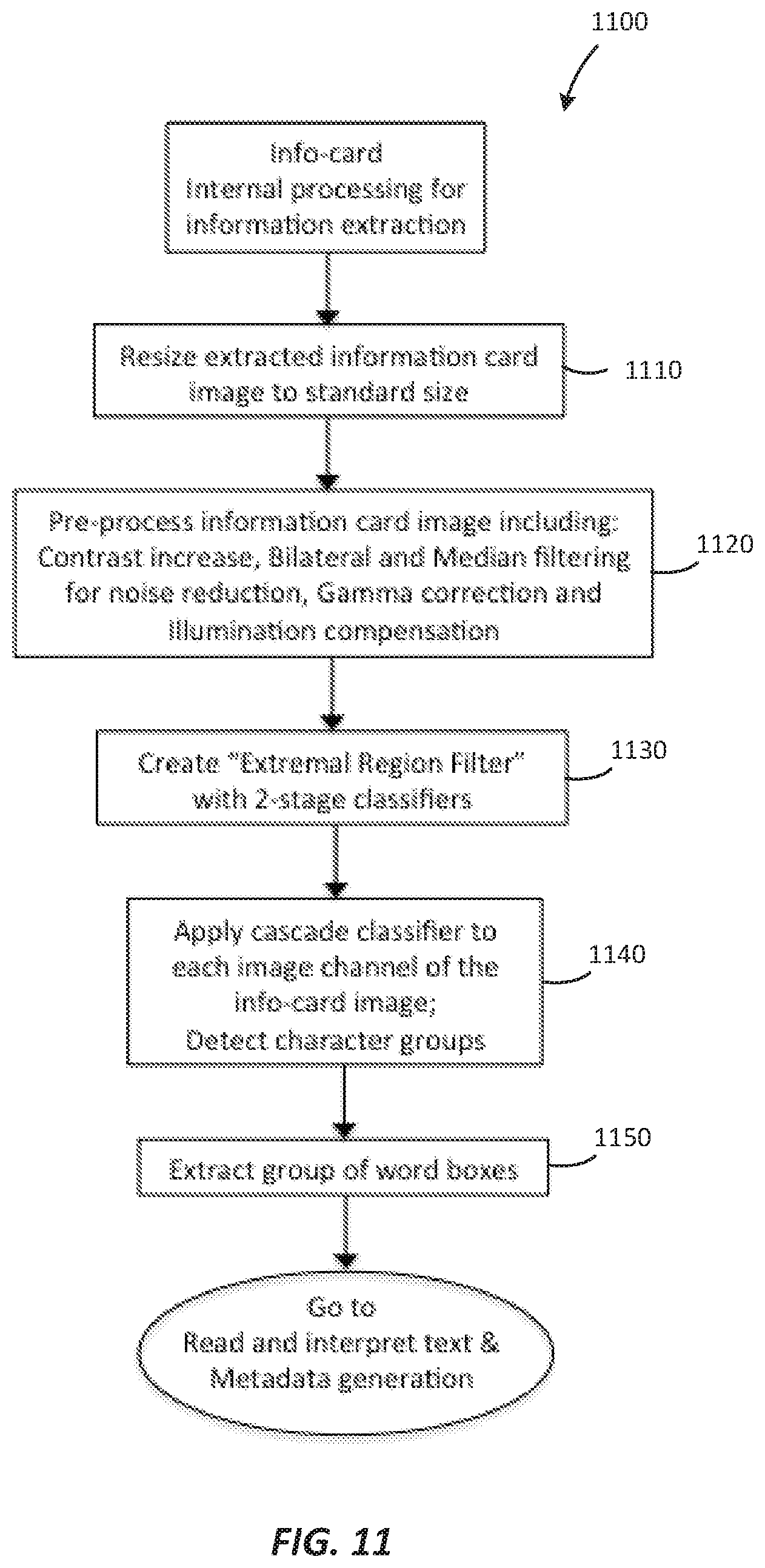 Patent US12307768 Figure 15 – Video processing for embedded information card localization and content extraction