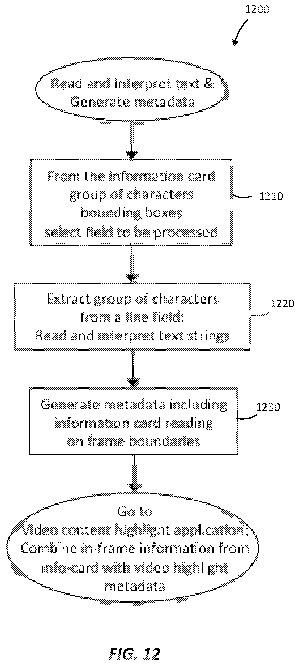 Patent US12307768 Figure 16 – Video processing for embedded information card localization and content extraction