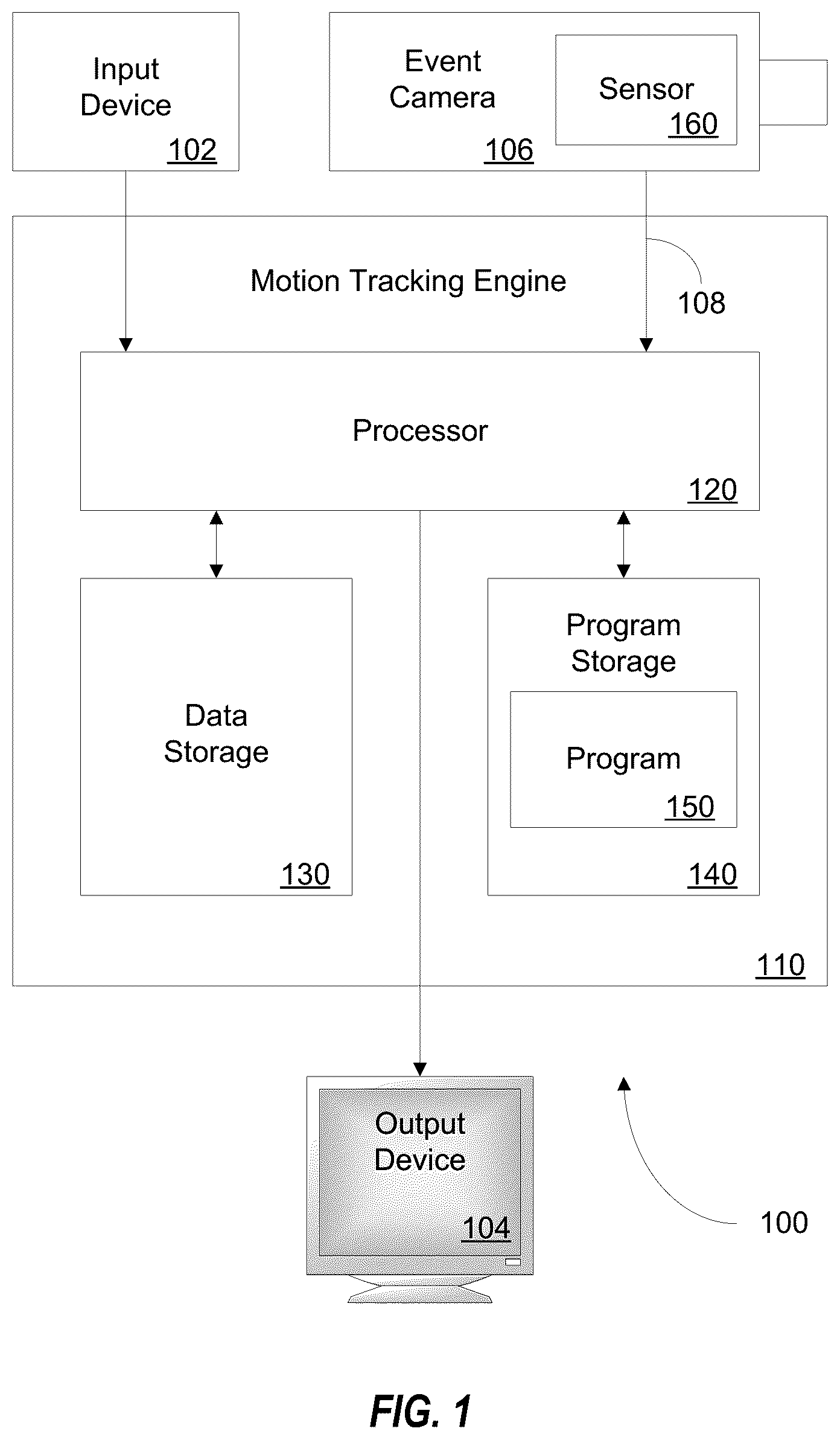 Patent US12307769 Figure 1 – System and method for efficient filtering, clustering, tracking and persistent motion detection for event cameras