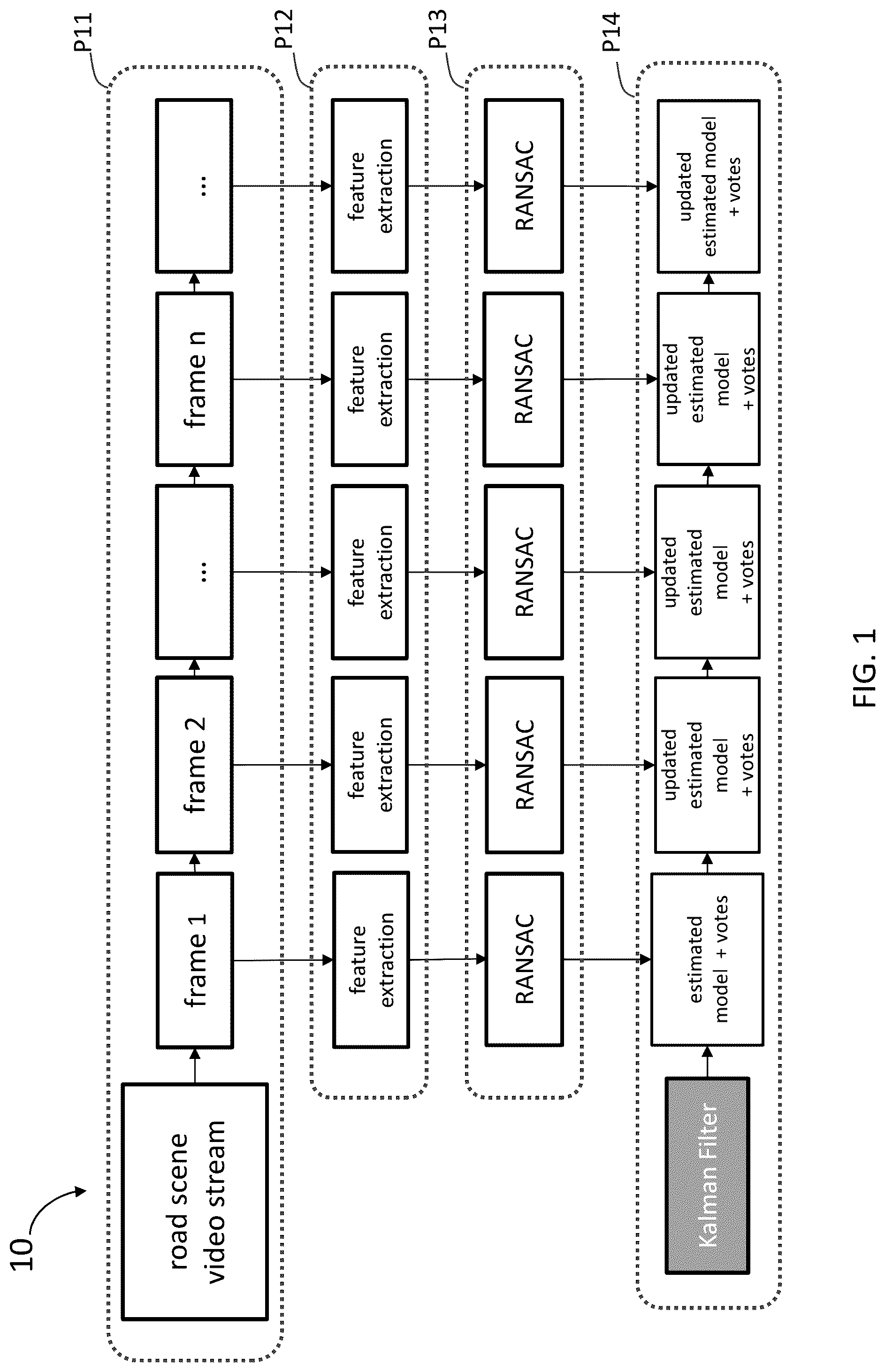 Patent US12307771 Figure 1 – Image processing method and apparatus implementing the same