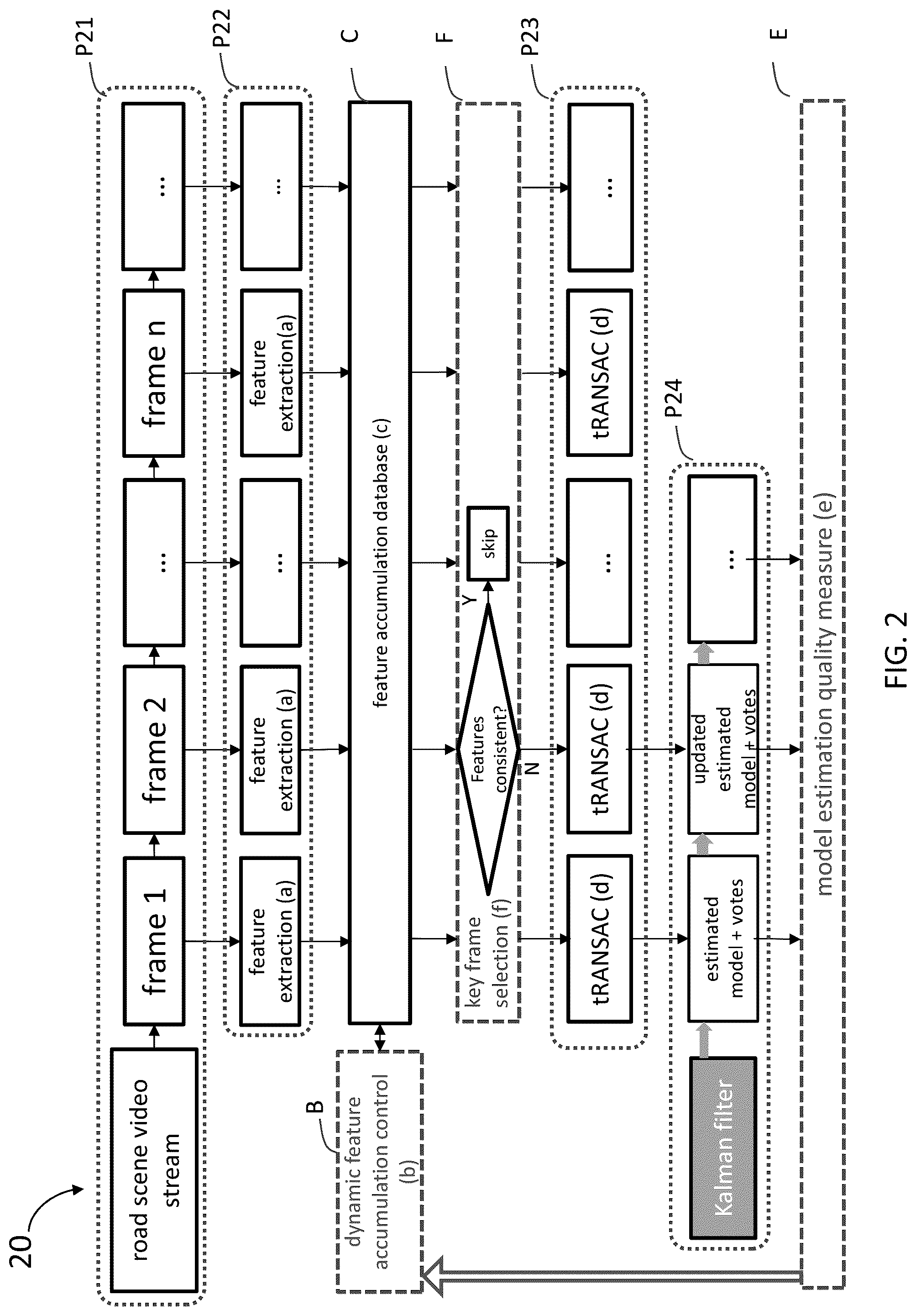 Patent US12307771 Figure 2 – Image processing method and apparatus implementing the same