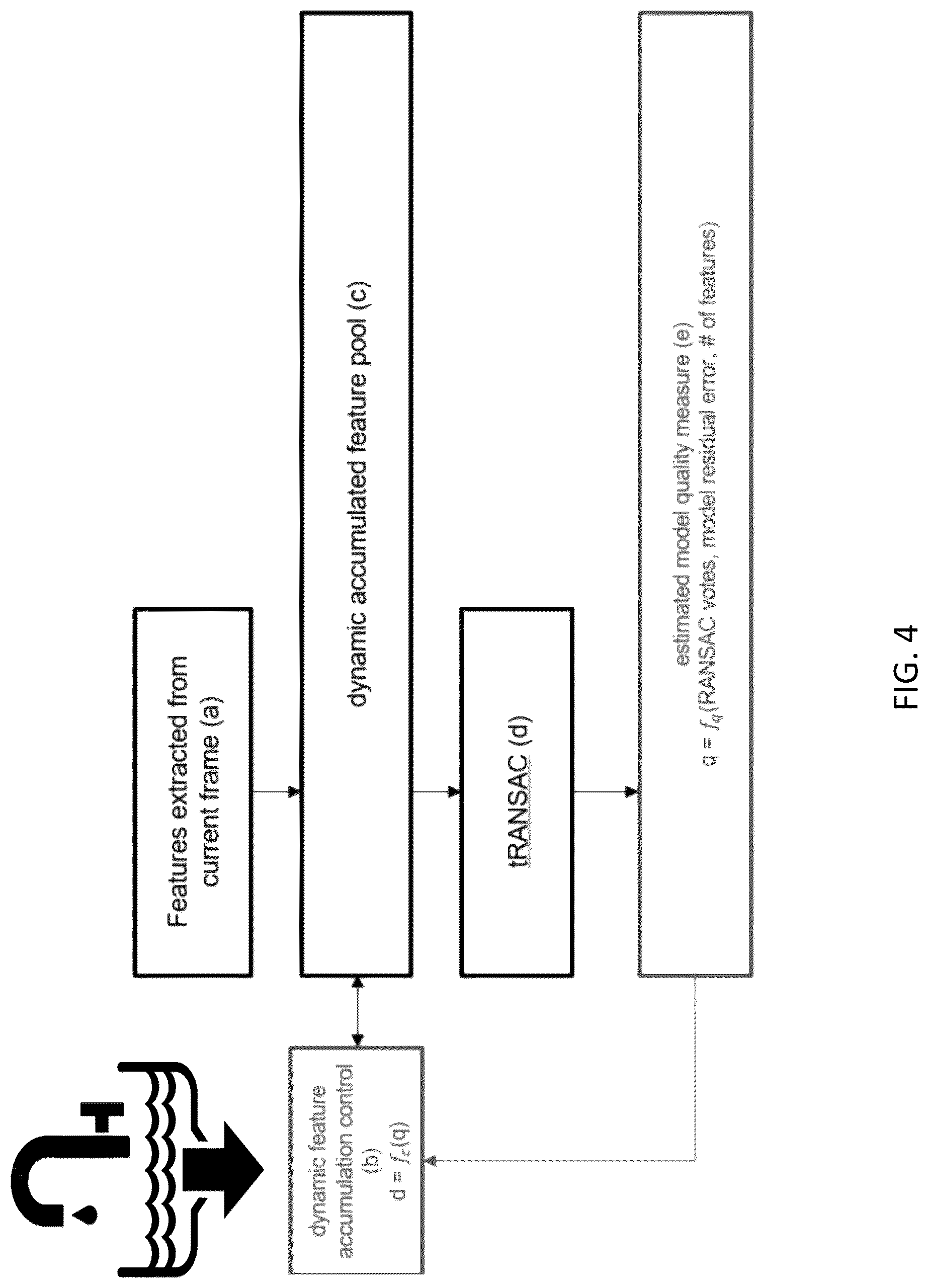 Patent US12307771 Figure 4 – Image processing method and apparatus implementing the same