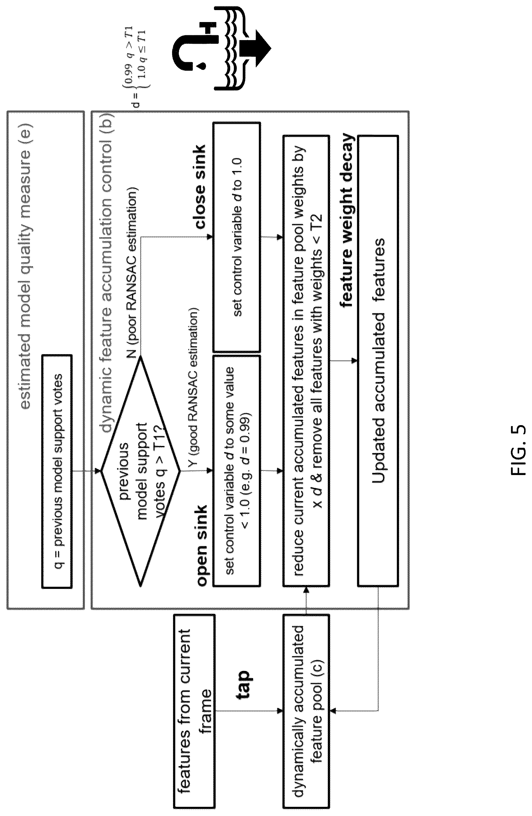 Patent US12307771 Figure 5 – Image processing method and apparatus implementing the same
