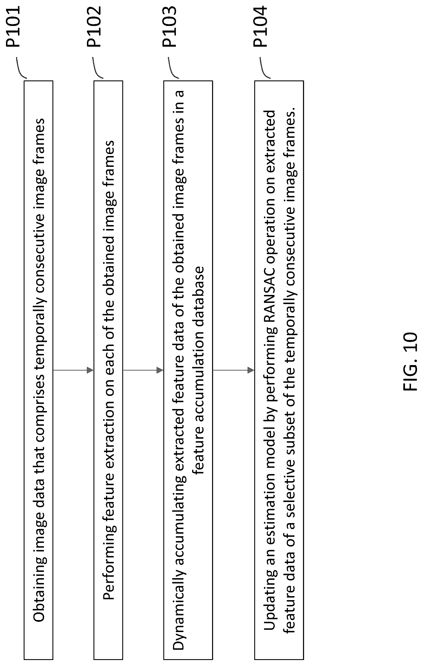 Patent US12307771 Figure 10 – Image processing method and apparatus implementing the same