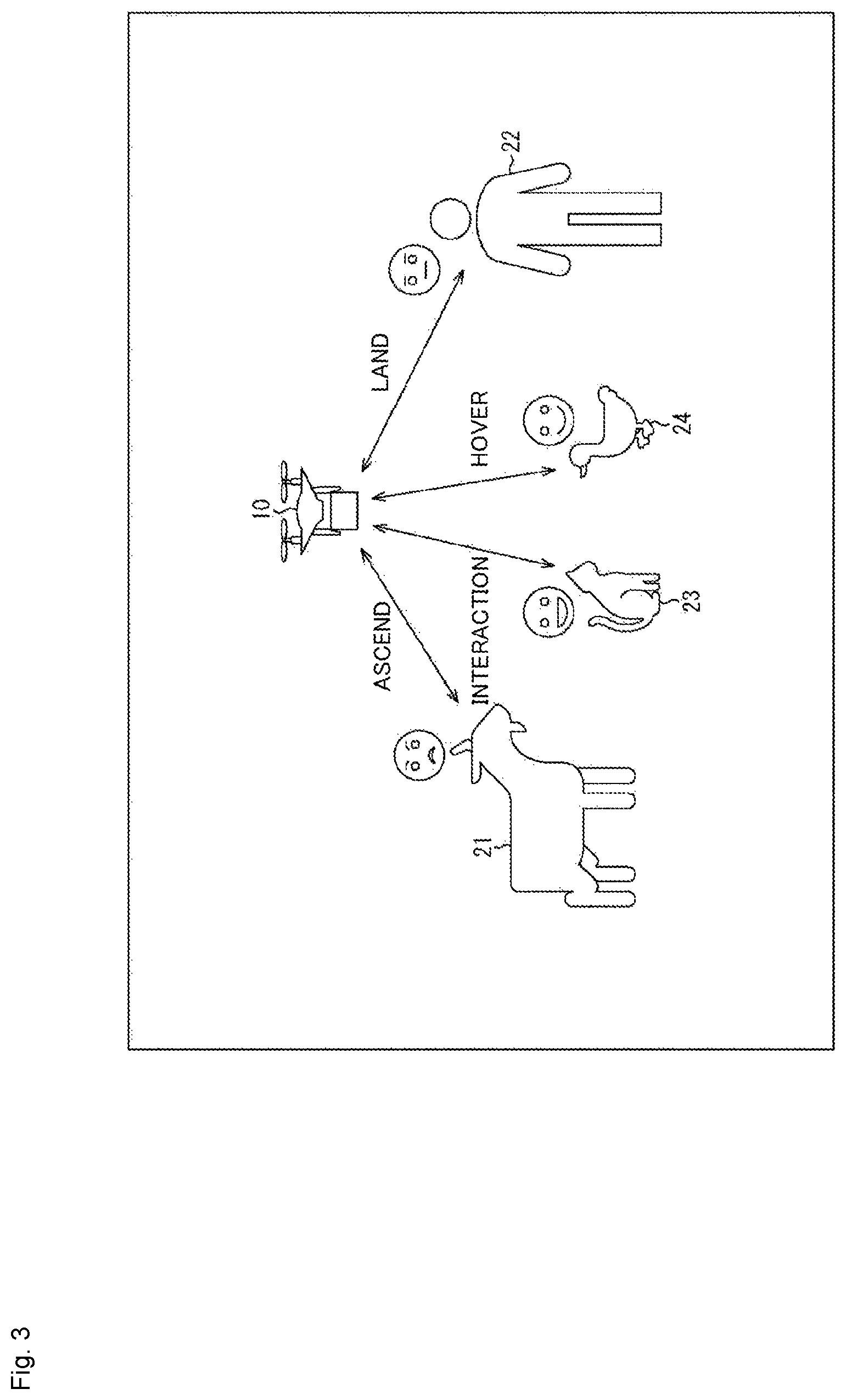 Patent US12307774 Figure 3 – Crewless aircraft and control method