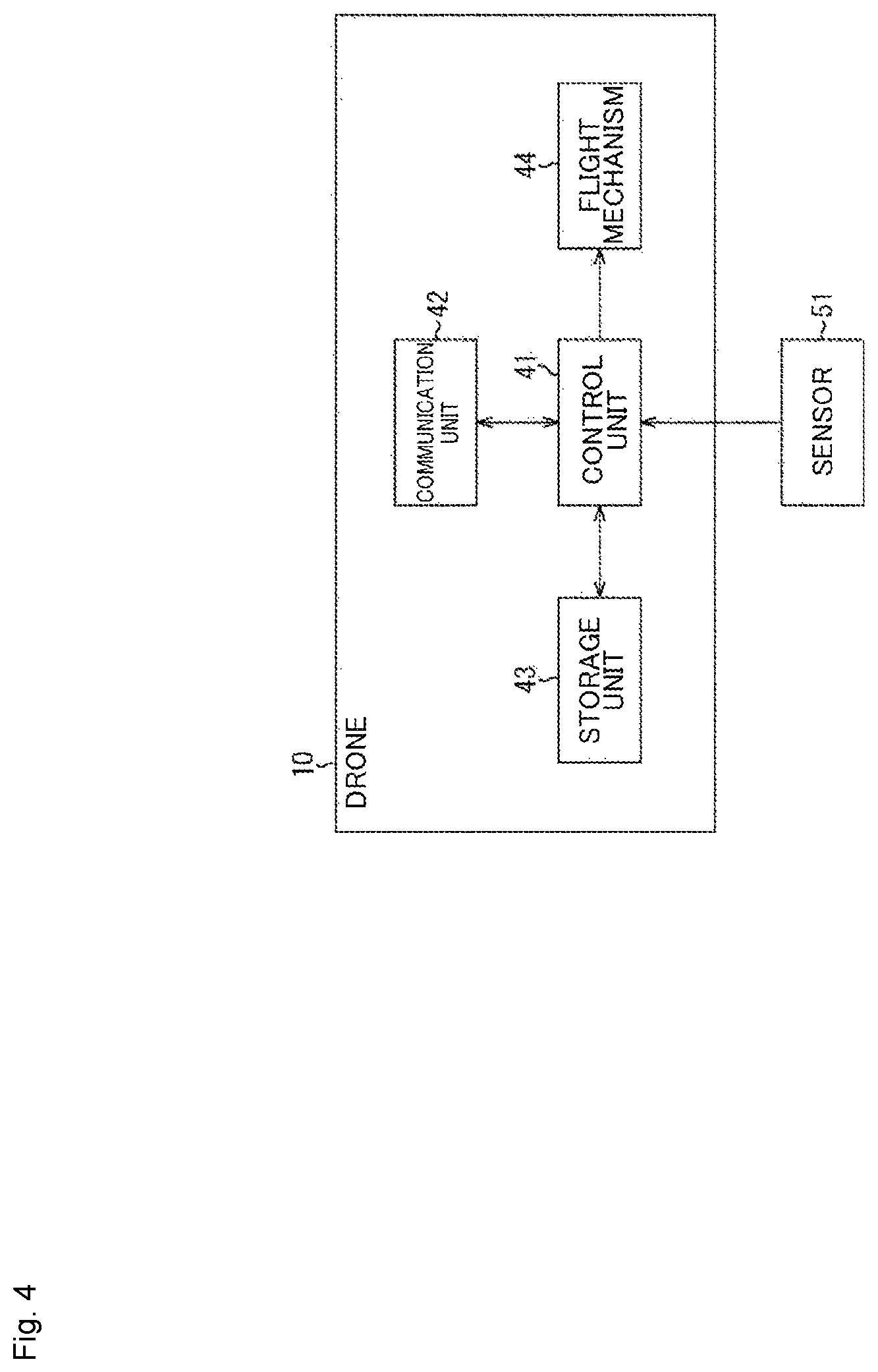 Patent US12307774 Figure 4 – Crewless aircraft and control method