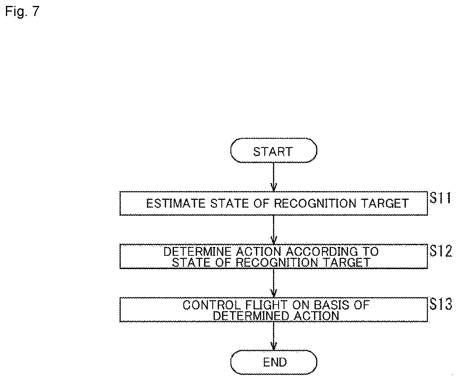 Patent US12307774 Figure 7 – Crewless aircraft and control method
