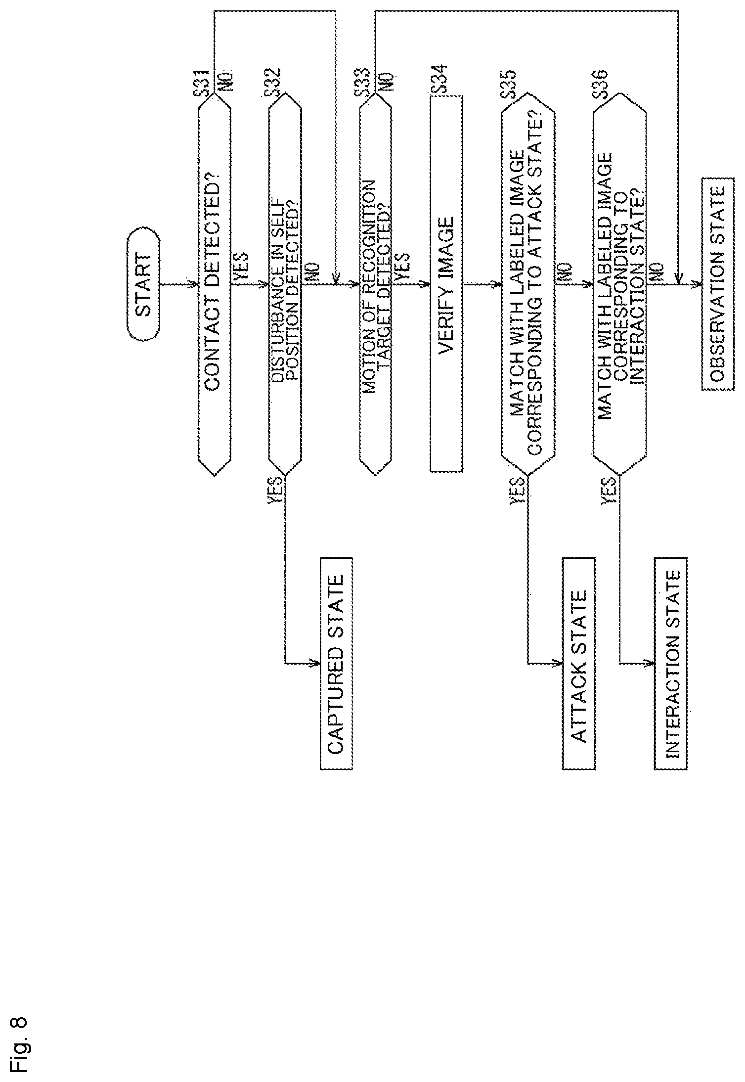 Patent US12307774 Figure 8 – Crewless aircraft and control method