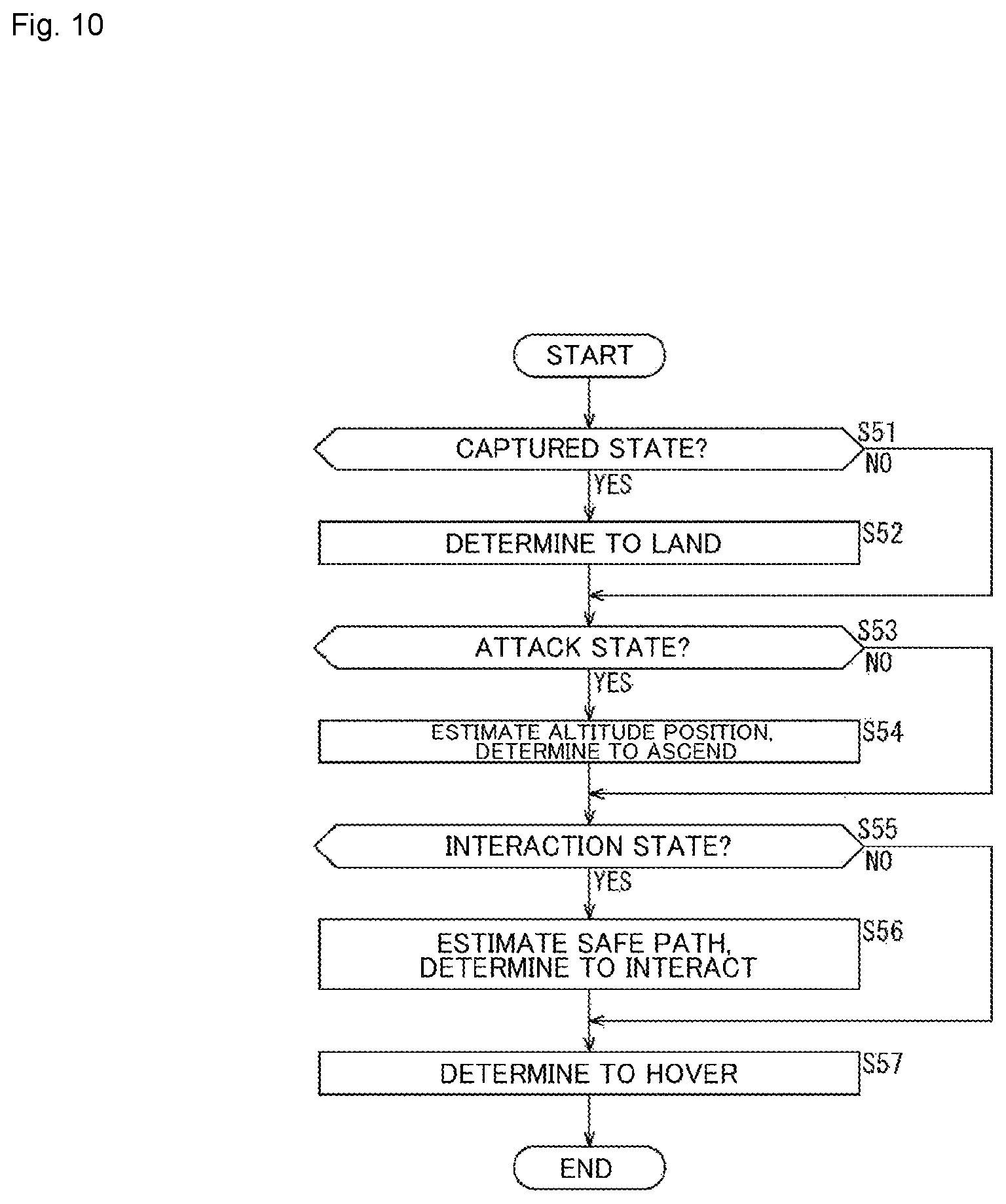 Patent US12307774 Figure 10 – Crewless aircraft and control method