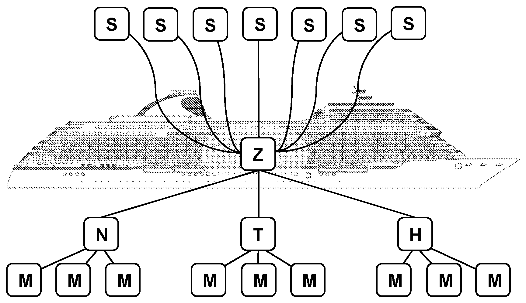 Patent US12307775 Figure 1 – System for monitoring the operation of a ship