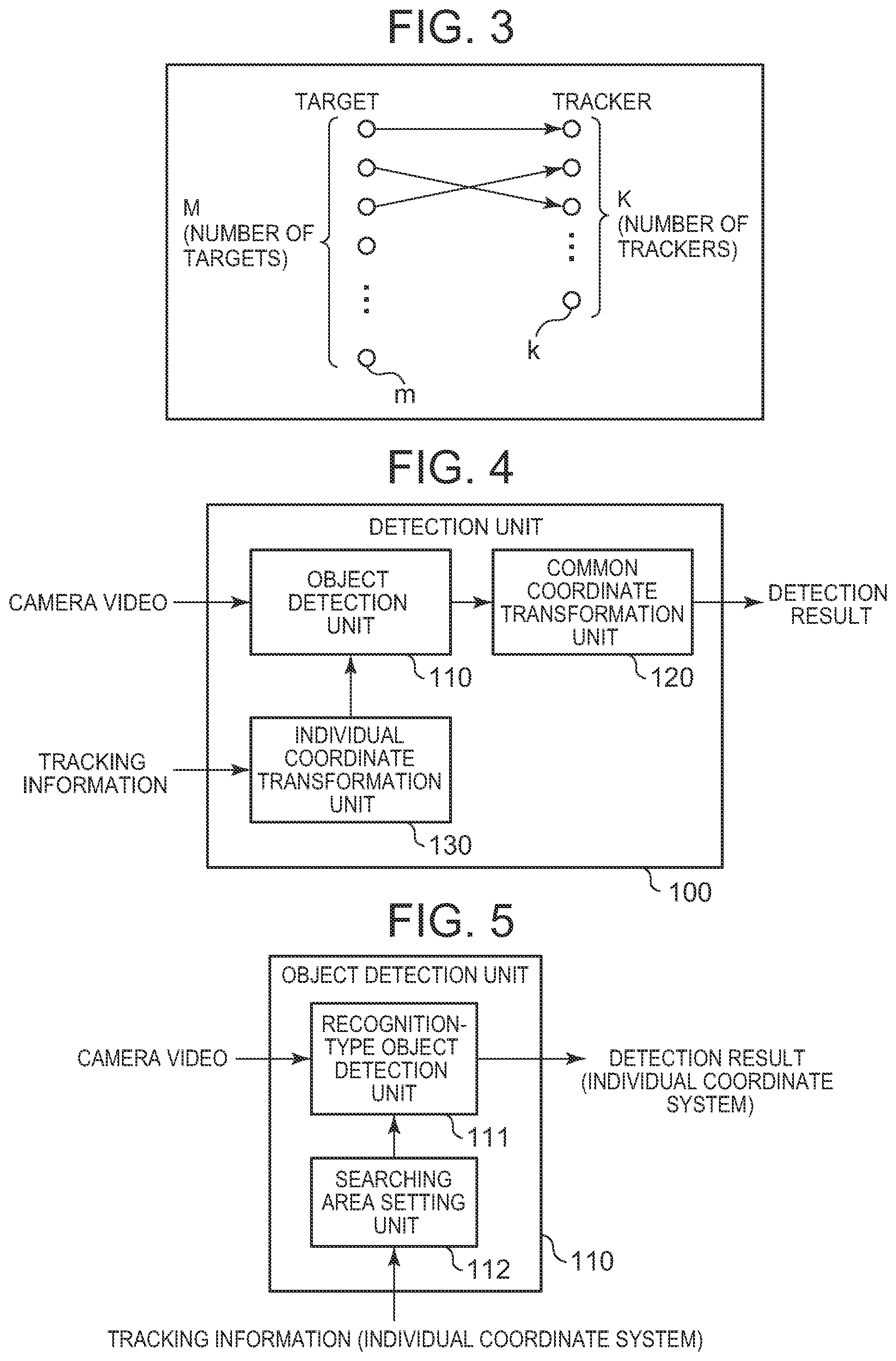 Patent US12307776 Figure 2 – Object tracking apparatus, object tracking system, object tracking method, display control device, object detection device, and computer-readable medium
