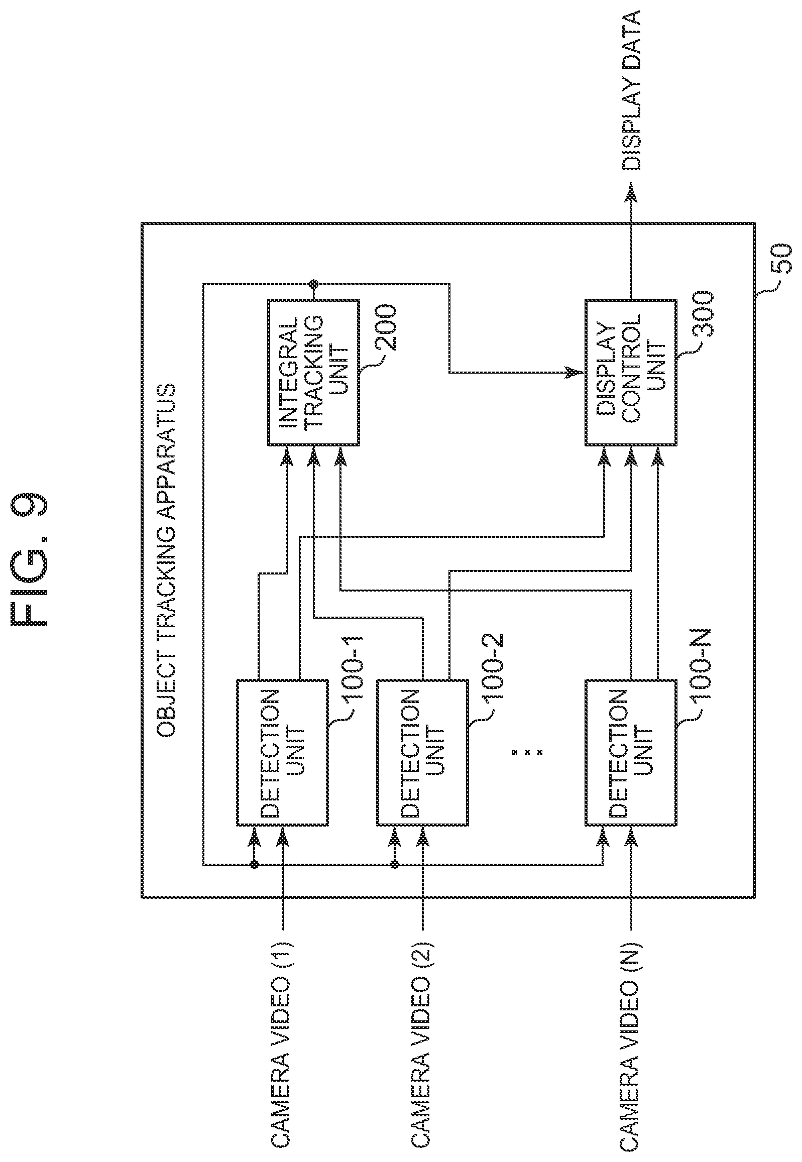Patent US12307776 Figure 5 – Object tracking apparatus, object tracking system, object tracking method, display control device, object detection device, and computer-readable medium