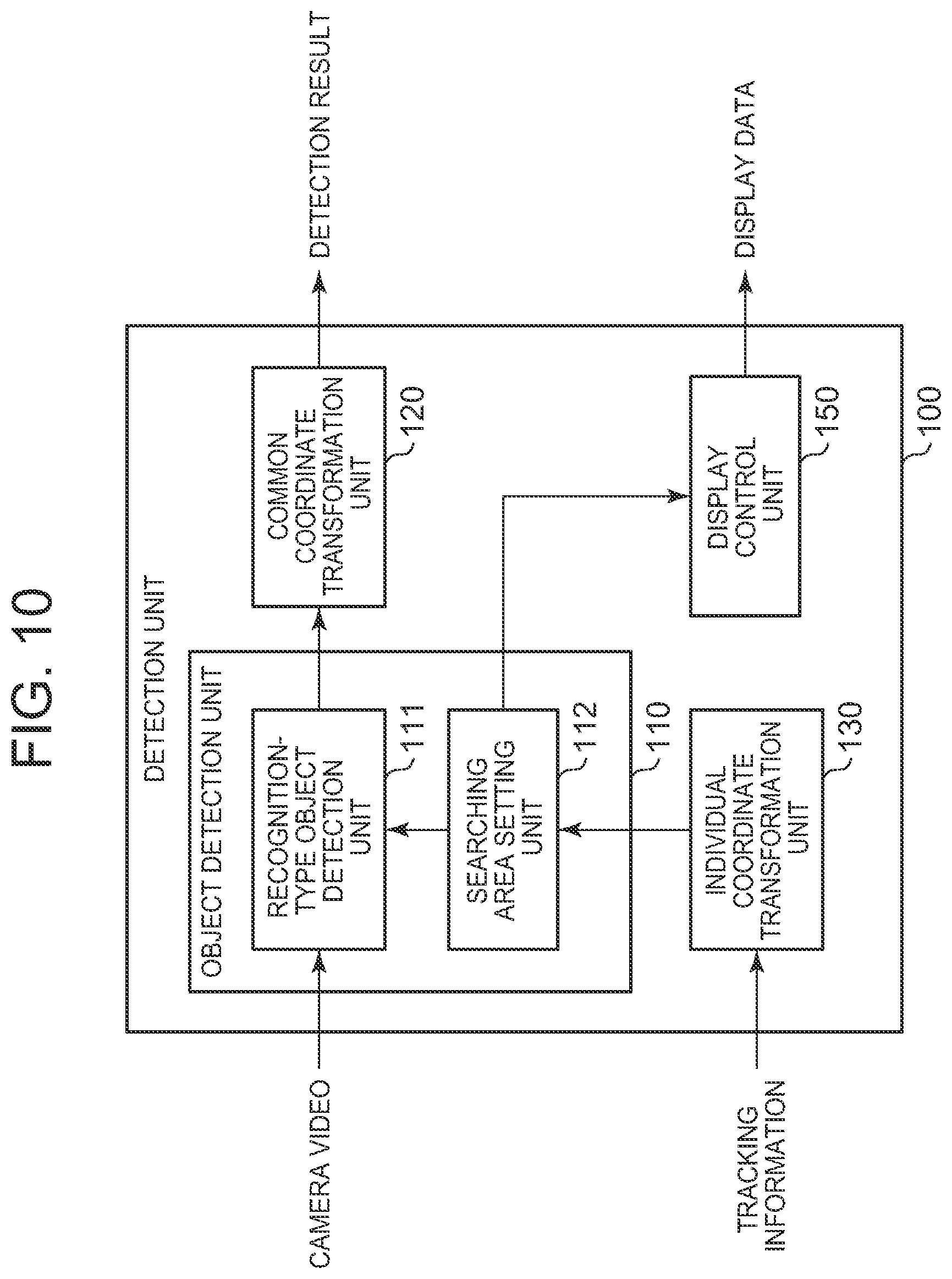 Patent US12307776 Figure 6 – Object tracking apparatus, object tracking system, object tracking method, display control device, object detection device, and computer-readable medium
