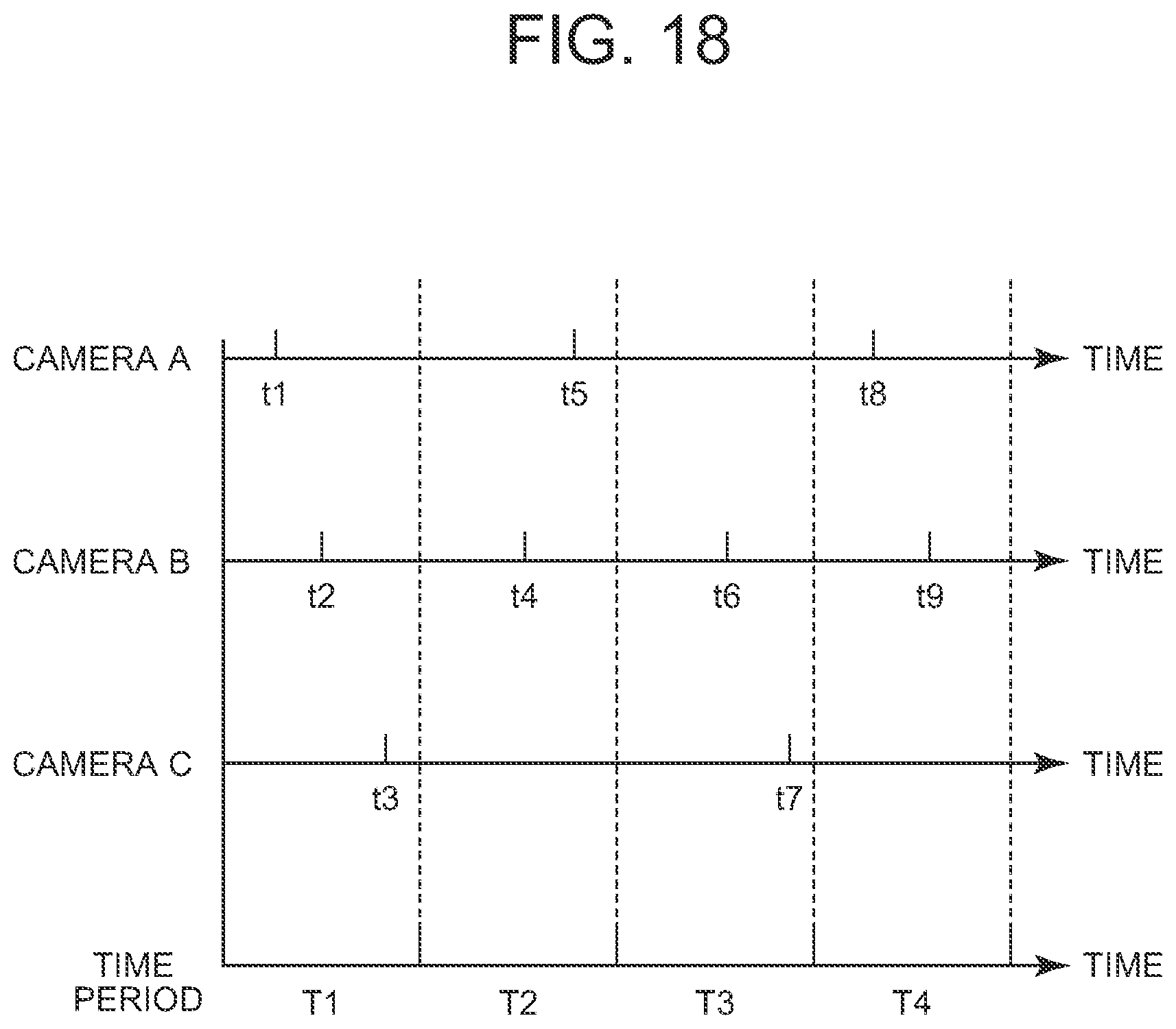 Patent US12307776 Figure 12 – Object tracking apparatus, object tracking system, object tracking method, display control device, object detection device, and computer-readable medium