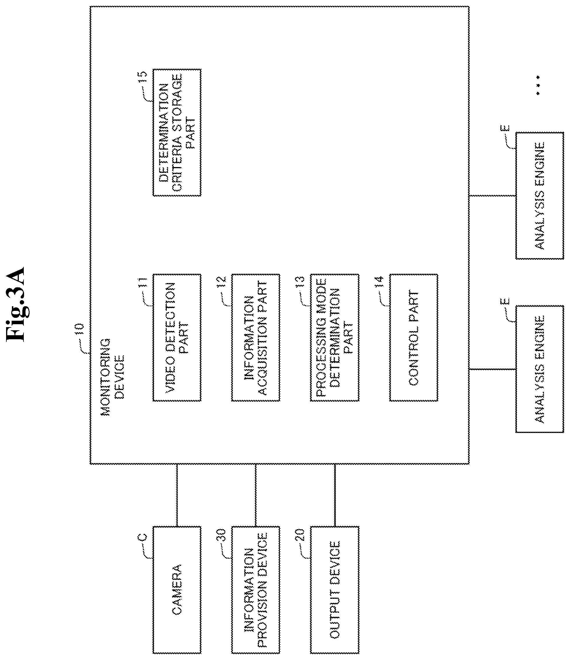 Patent US12307777 Figure 3 – Information processing device