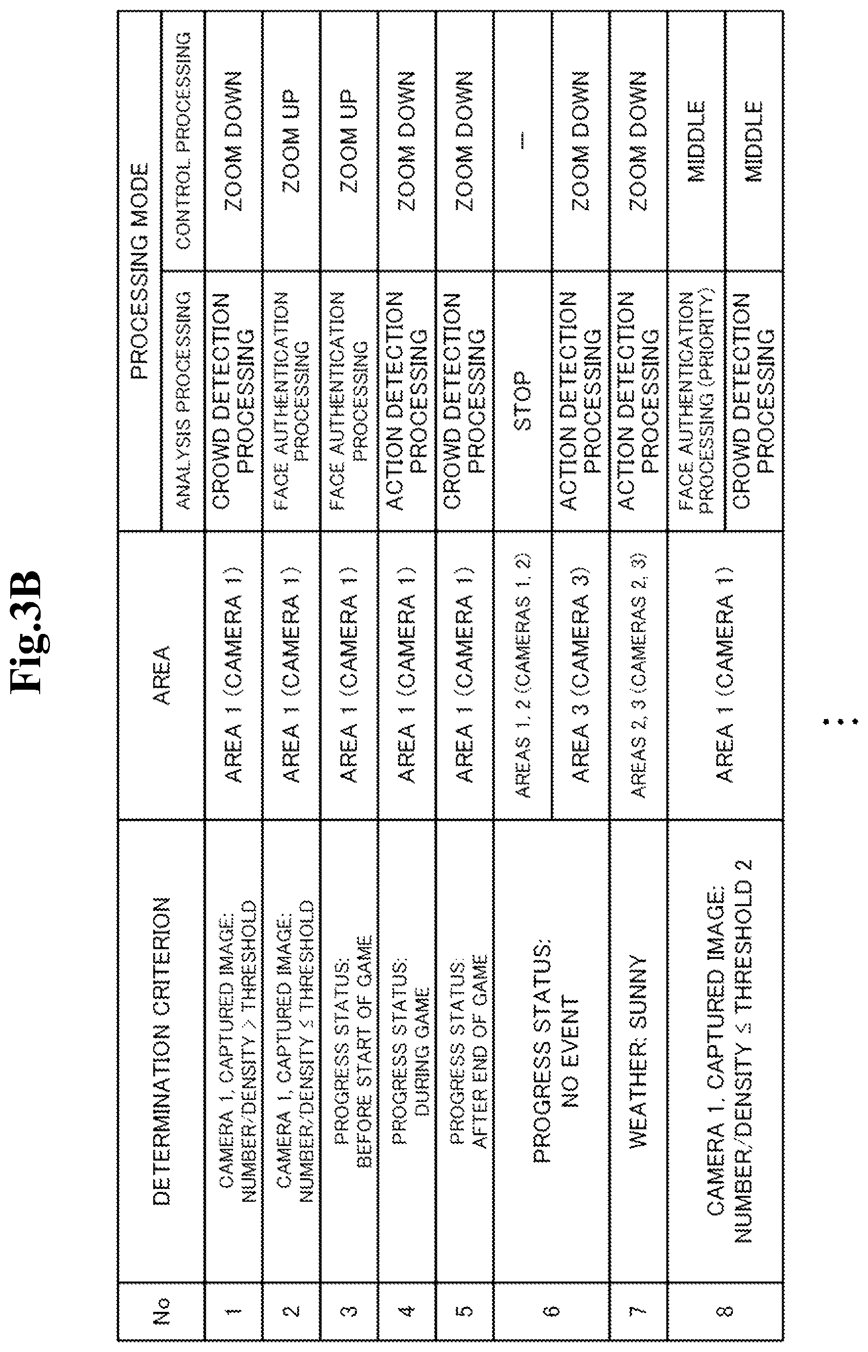 Patent US12307777 Figure 4 – Information processing device