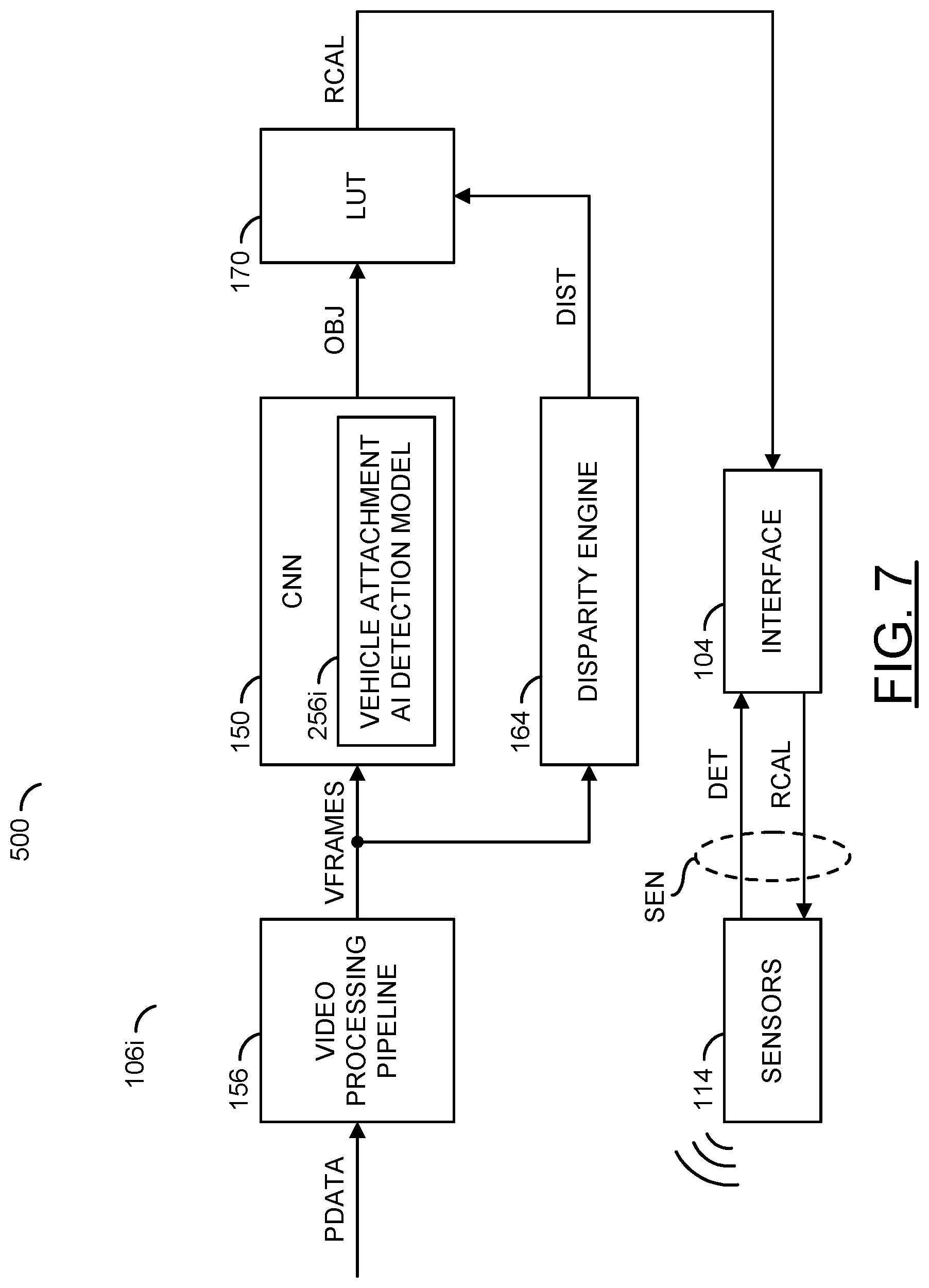 Patent US12307778 Figure 7 – Dynamic adjustment of sensor range using computer vision