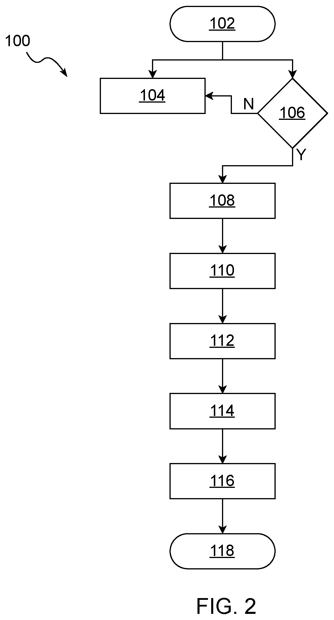 Patent US12307779 Figure 2 – Vehicle video recording framework