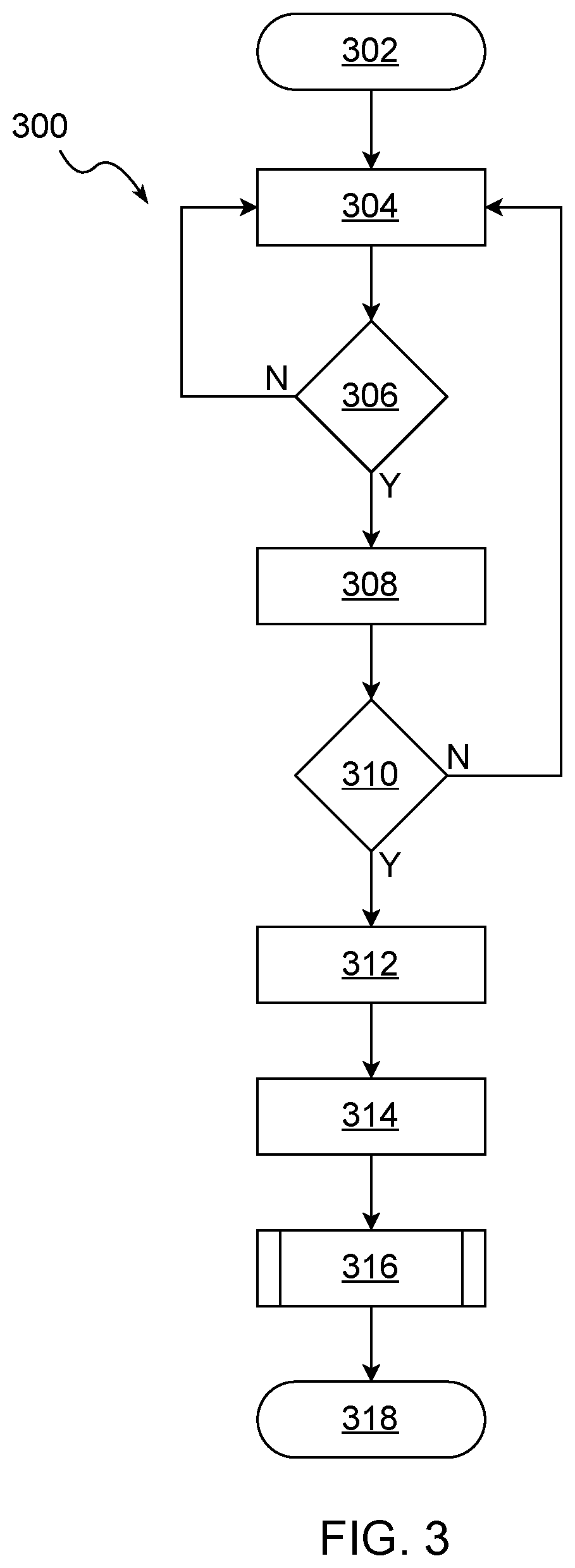 Patent US12307779 Figure 3 – Vehicle video recording framework