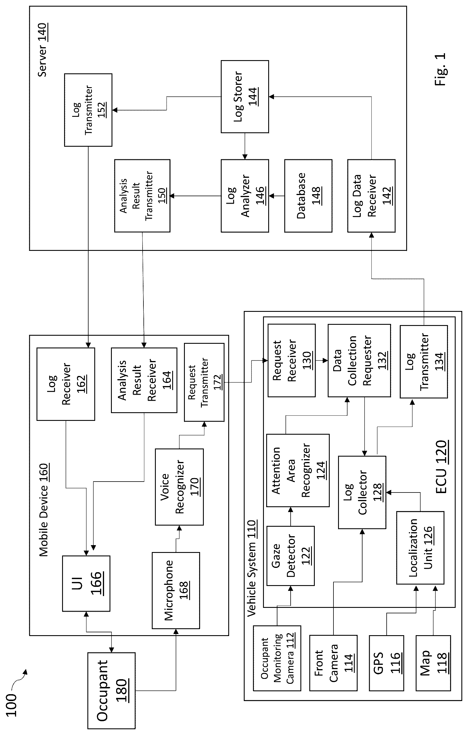 Patent US12307782 Figure 1 – Object information obtaining method and system for implementing
