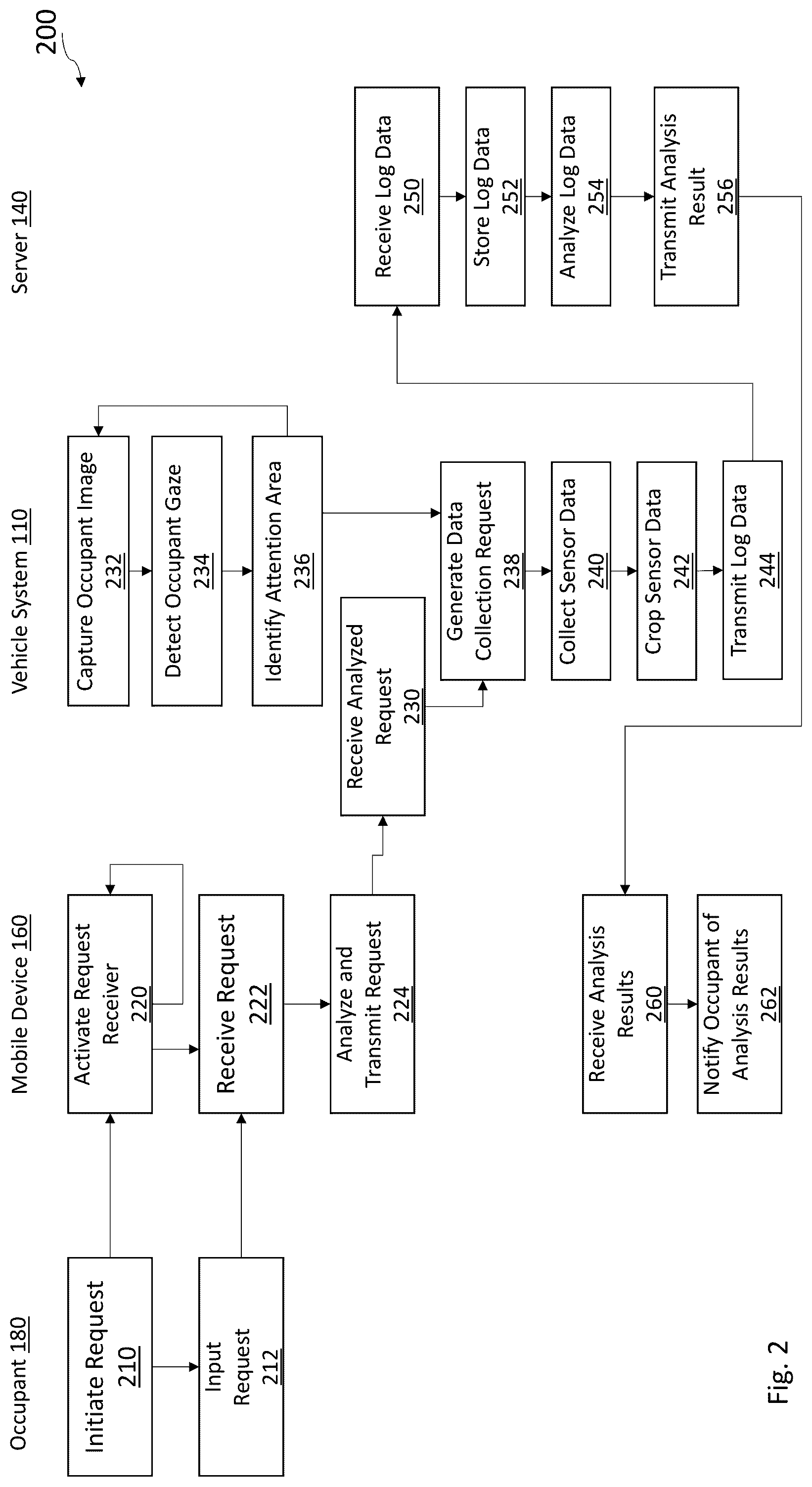 Patent US12307782 Figure 2 – Object information obtaining method and system for implementing