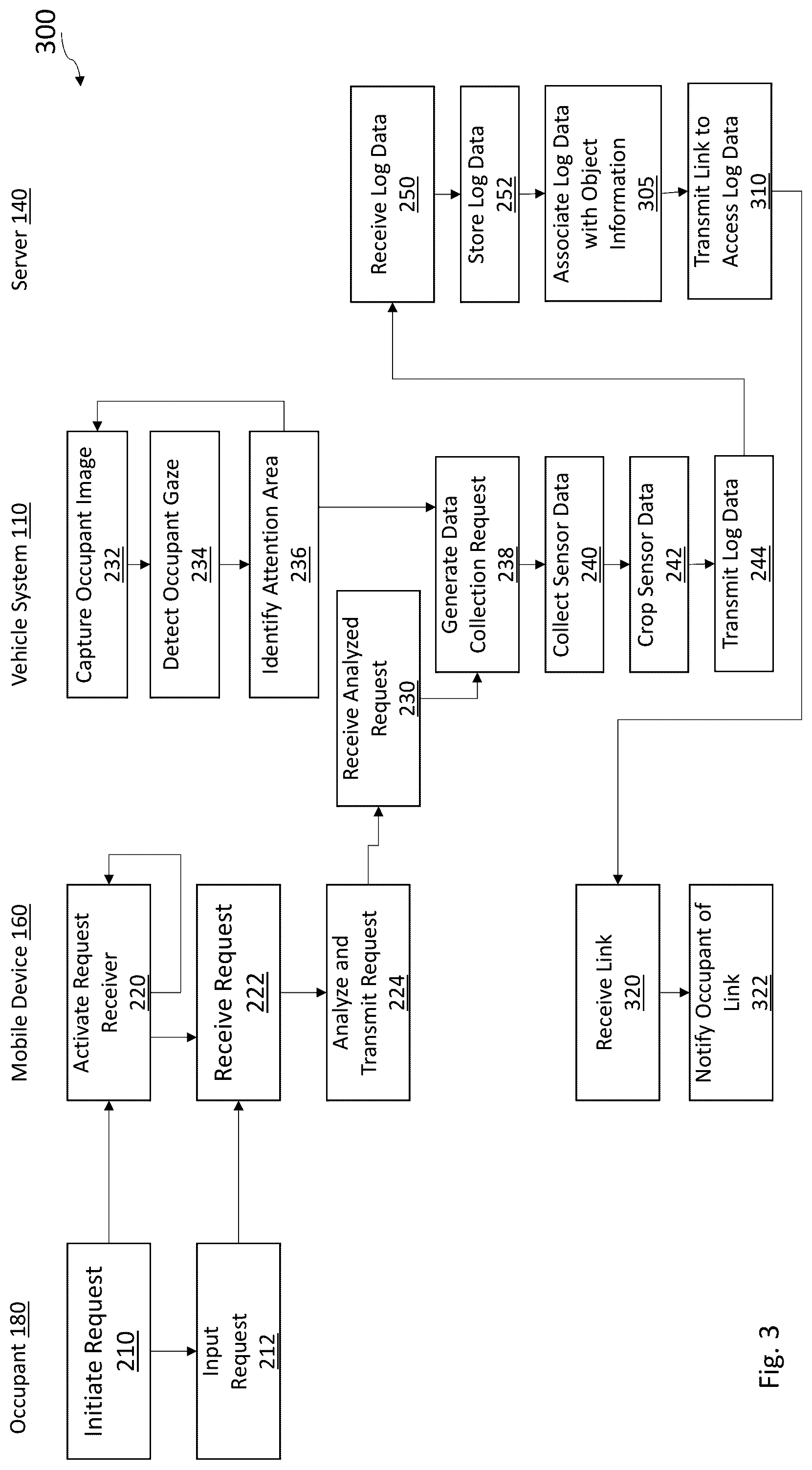 Patent US12307782 Figure 3 – Object information obtaining method and system for implementing