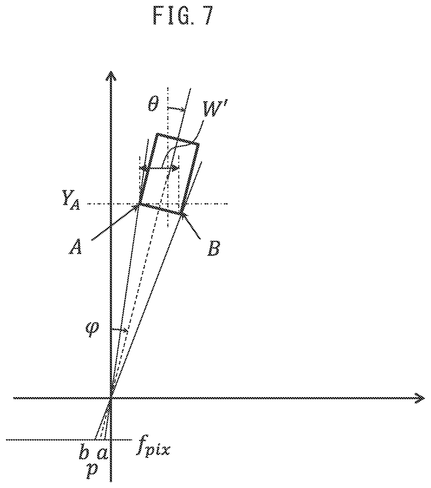 Patent US12307783 Figure 5 – Apparatus and method for estimating distance and non-transitory computer-readable medium containing computer program for estimating distance