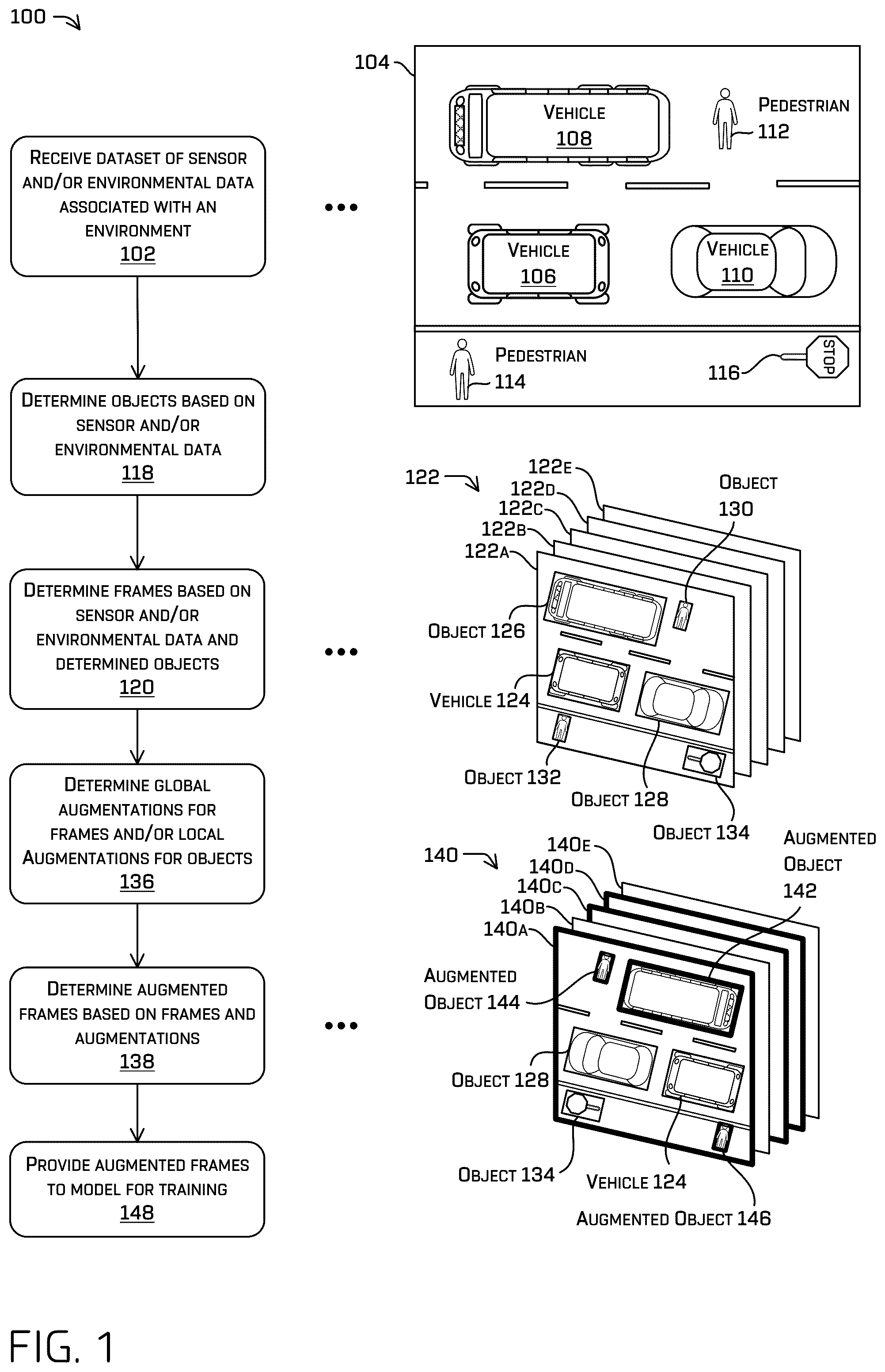 Patent US12307784 Figure 1 – Object detection using augmented data