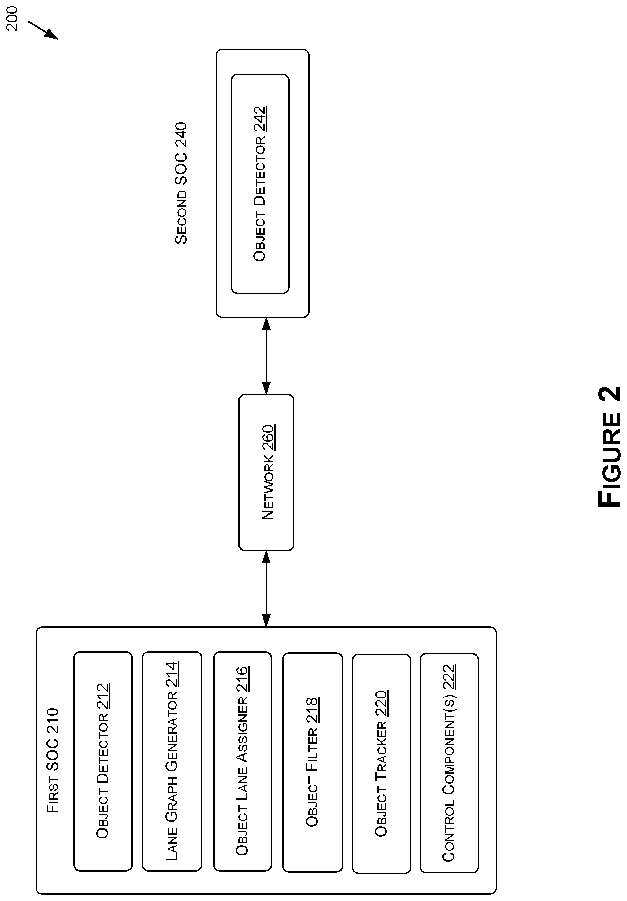 Patent US12307785 Figure 3 – Adaptive object tracking algorithm for autonomous machine applications