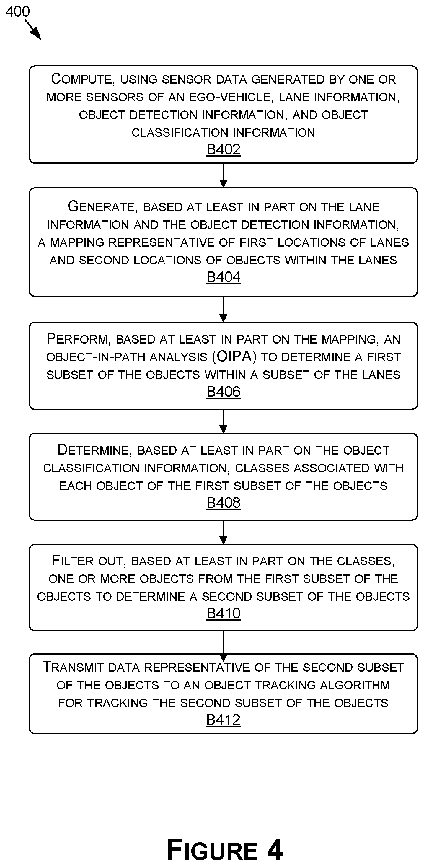 Patent US12307785 Figure 7 – Adaptive object tracking algorithm for autonomous machine applications