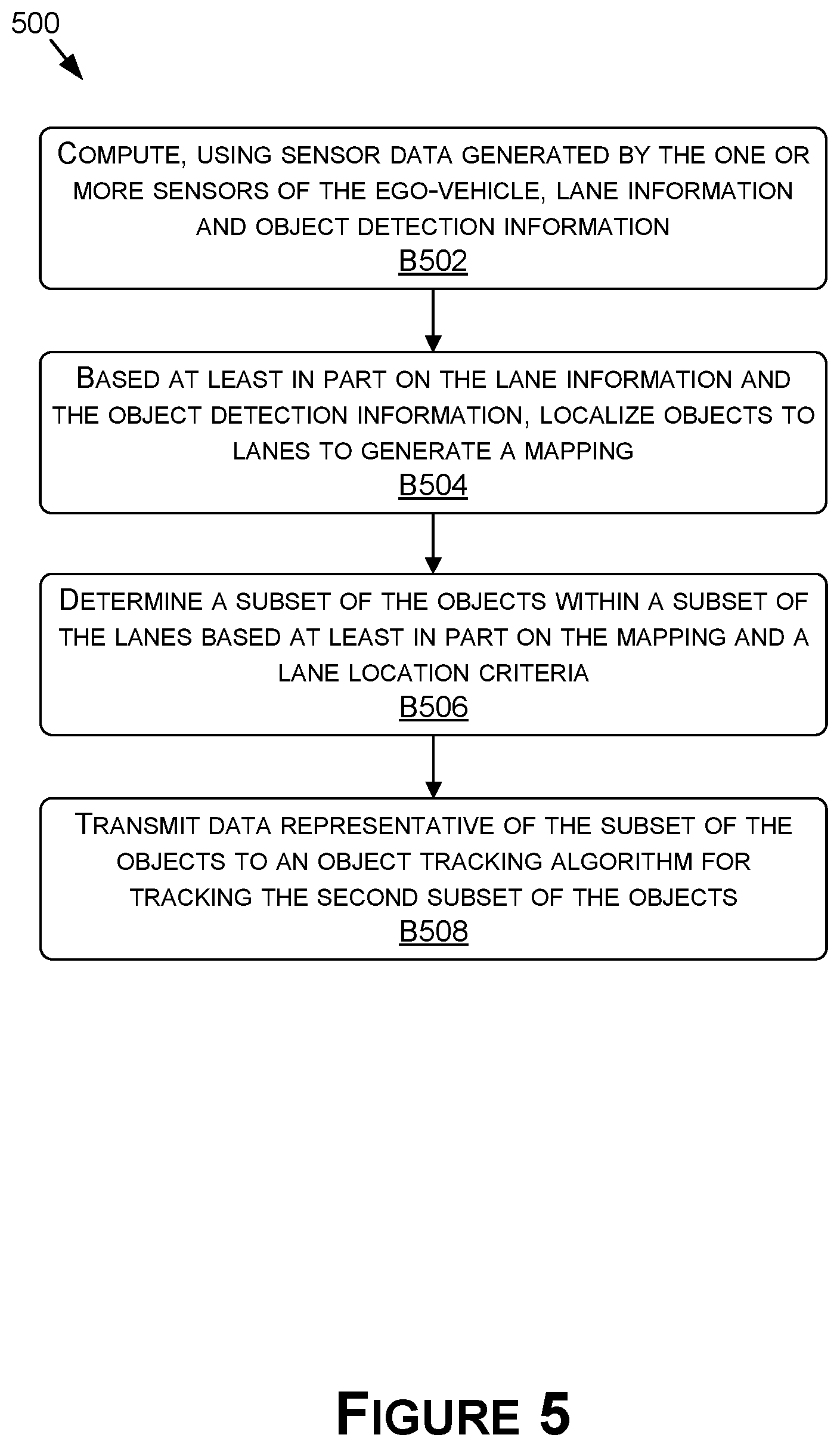 Patent US12307785 Figure 8 – Adaptive object tracking algorithm for autonomous machine applications
