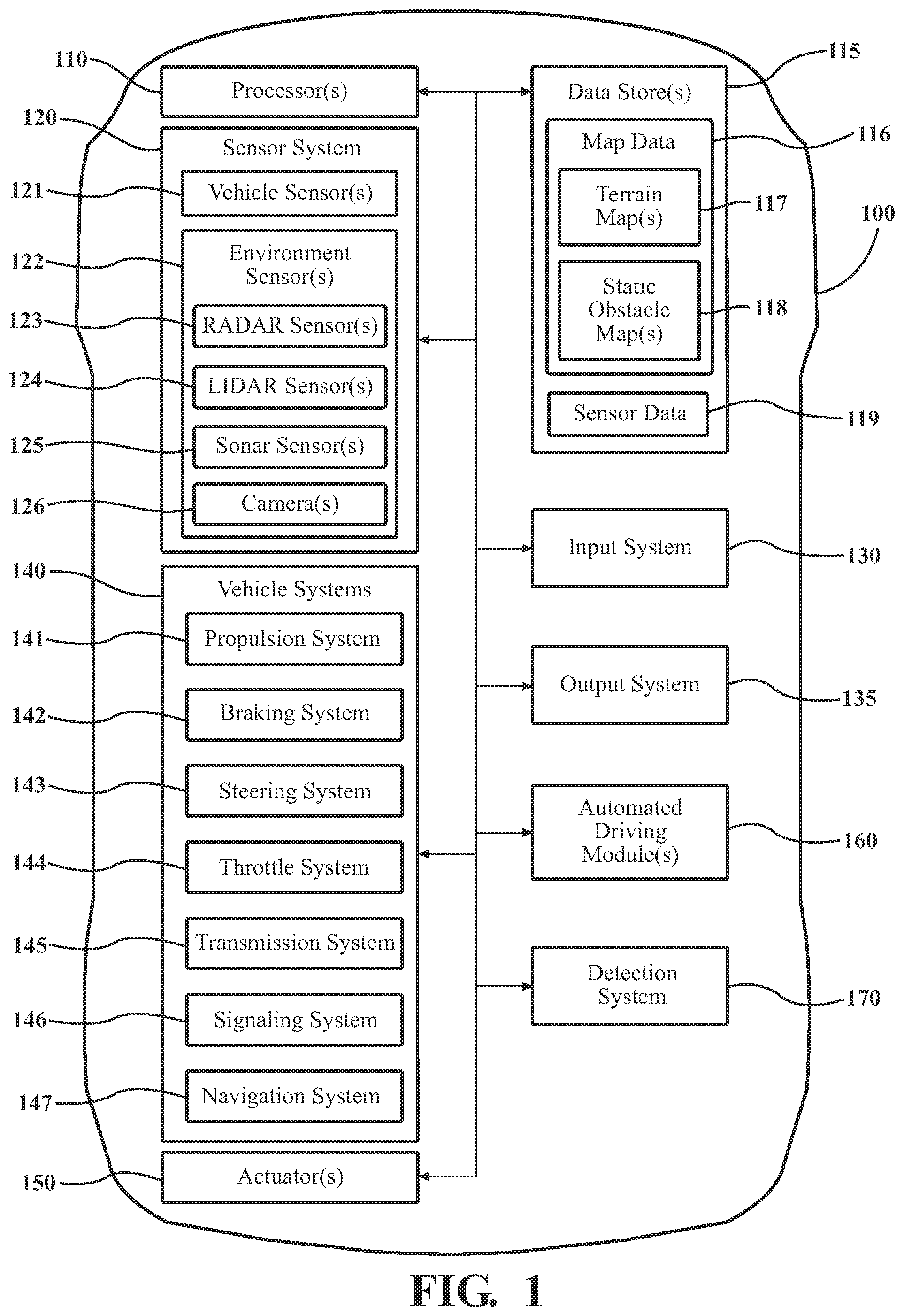 Patent US12307786 — Systems and methods for detecting lanes using a segmented image and semantic context — Figure 1