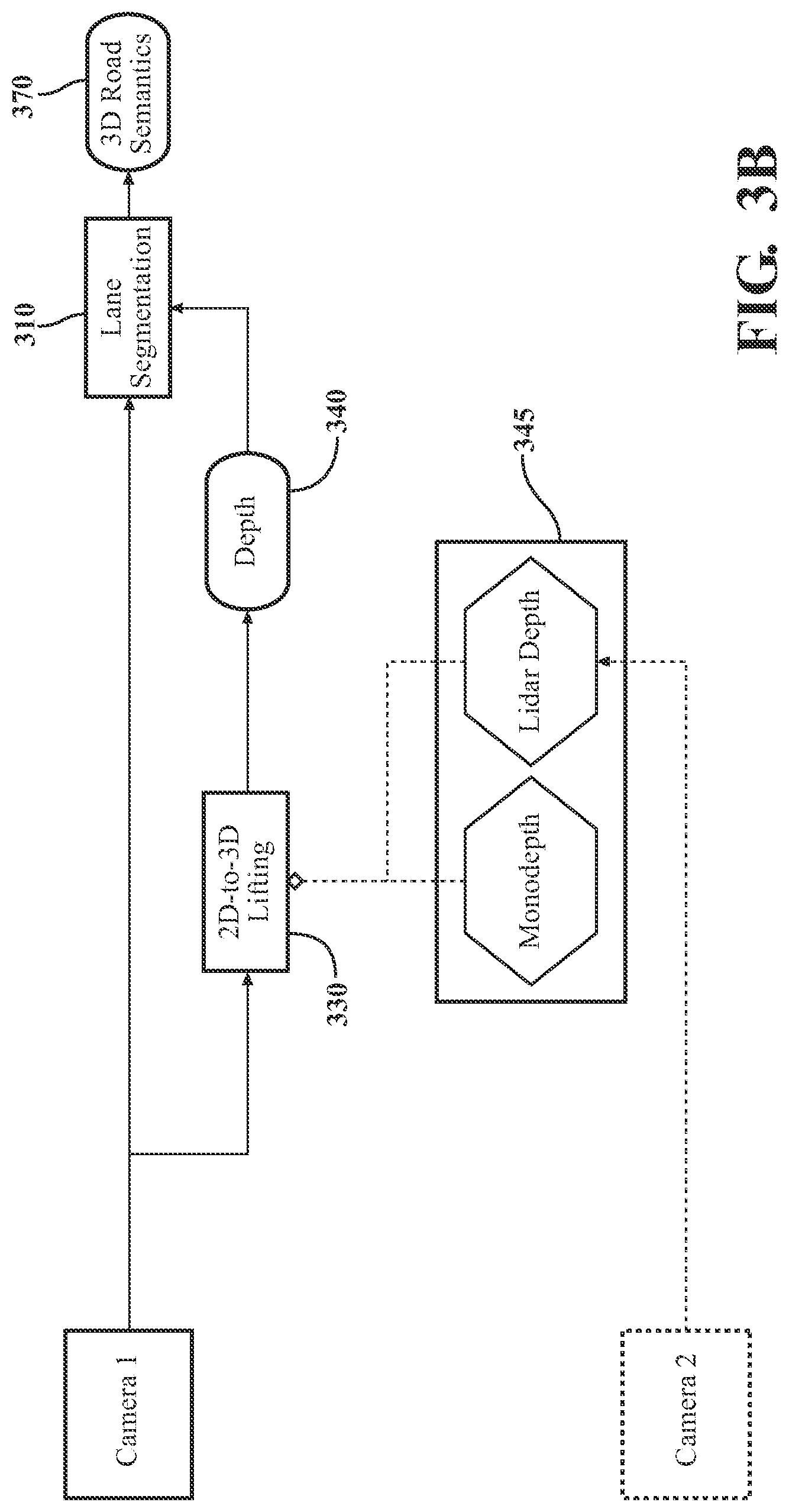 Patent US12307786 Figure 4 – Systems and methods for detecting lanes using a segmented image and semantic context