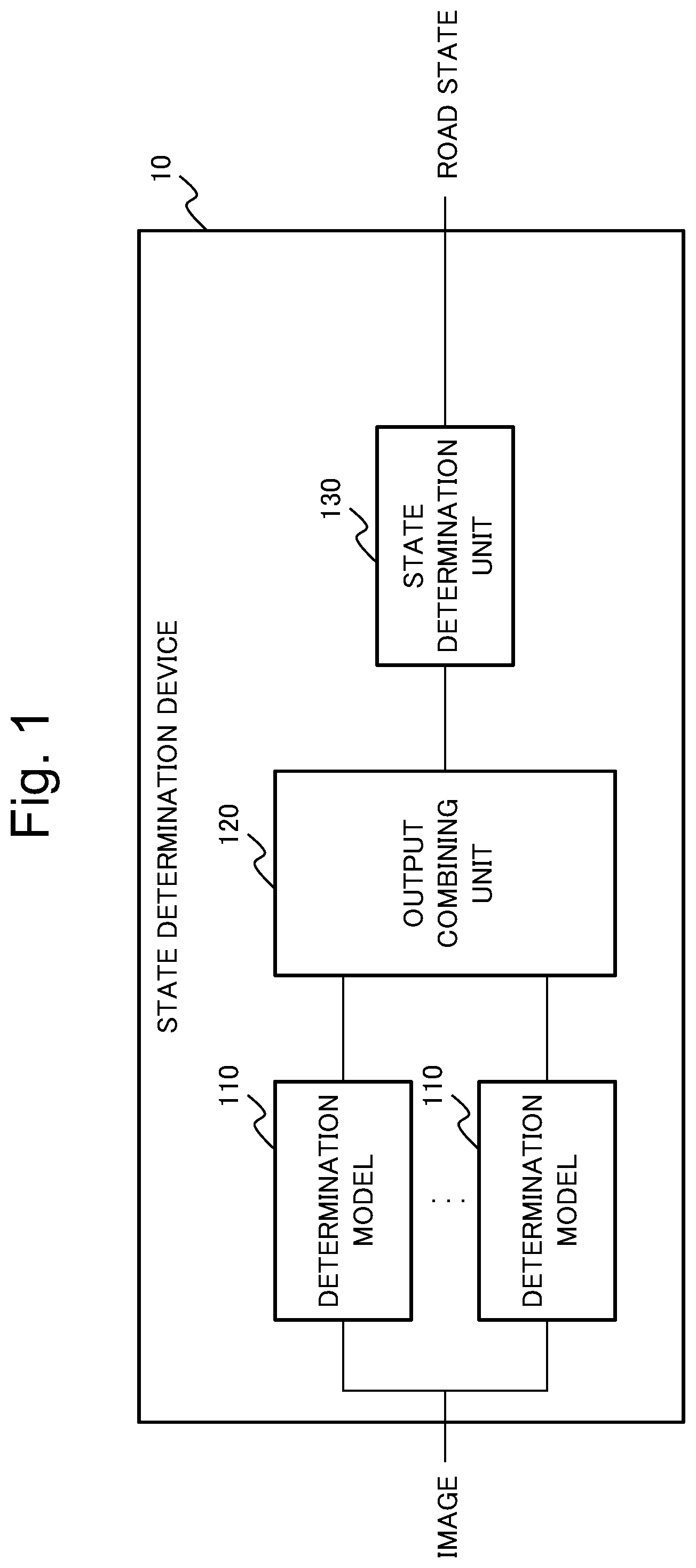 Patent US12307787 — State determination device, state determination method and recording medium — Figure 1