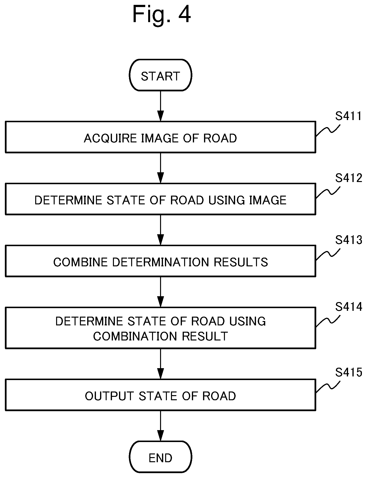 Patent US12307787 Figure 4 – State determination device, state determination method and recording medium