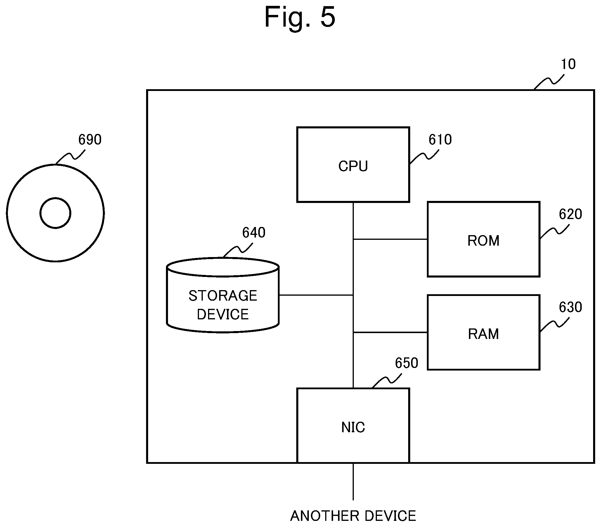 Patent US12307787 Figure 5 – State determination device, state determination method and recording medium